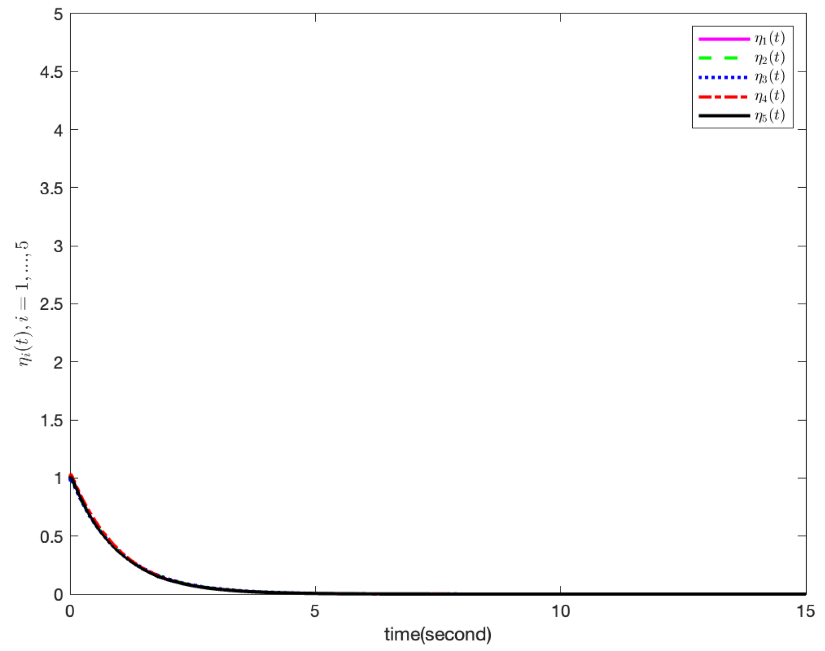 Mathematics 13 03797 g004