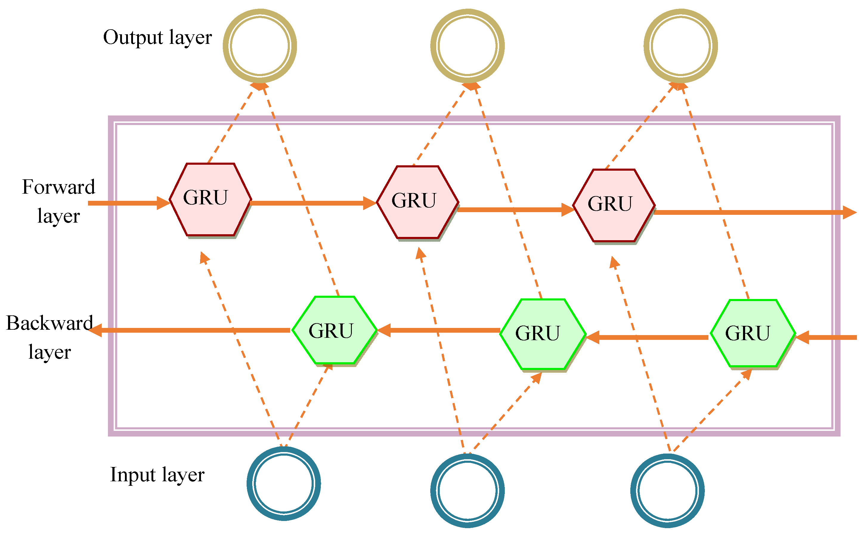 Mathematics 13 03798 g003