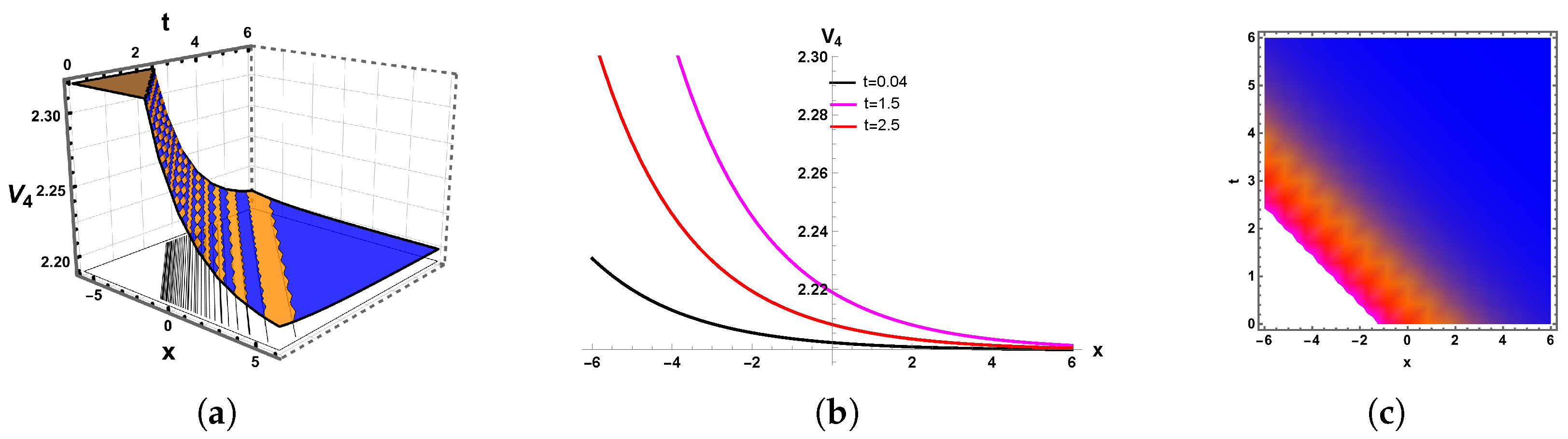 Mathematics 13 03801 g002