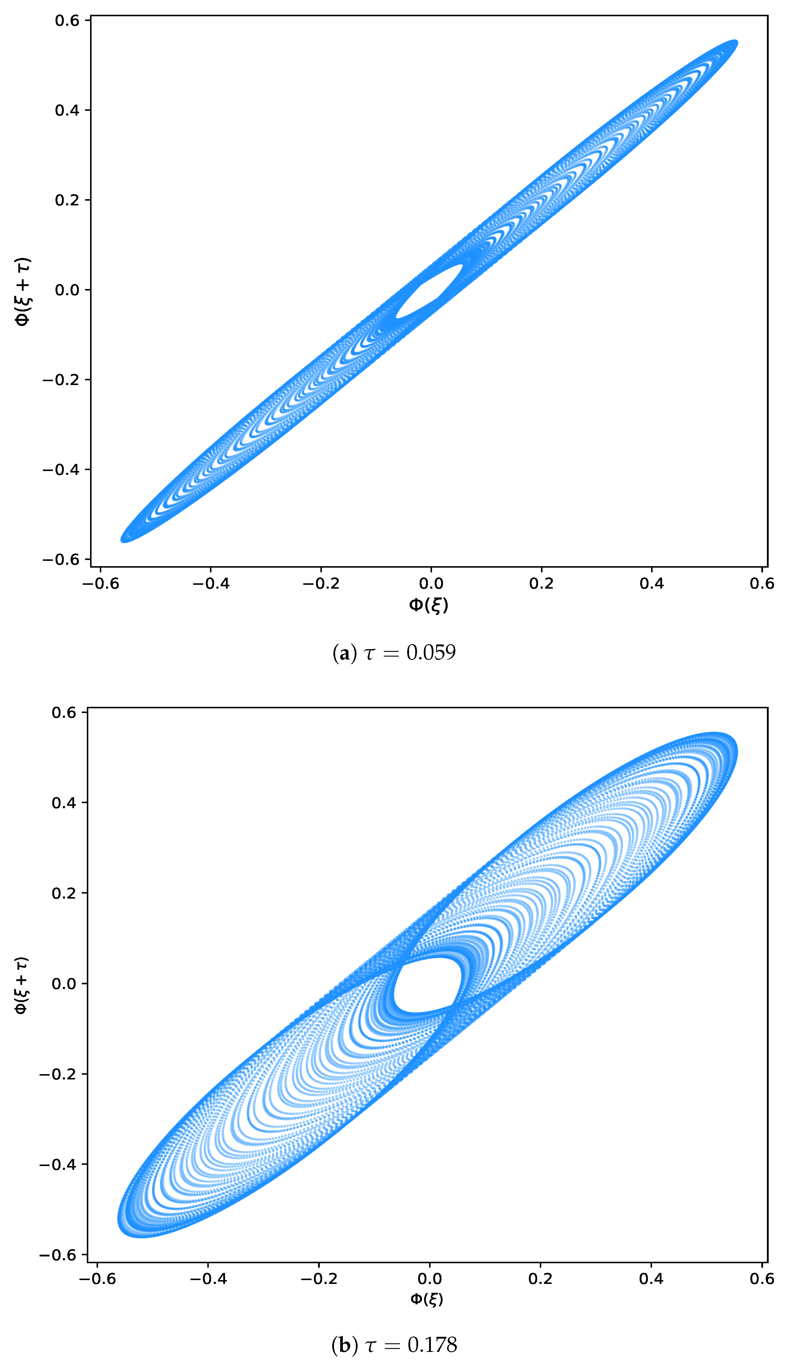 Mathematics 13 03801 g007