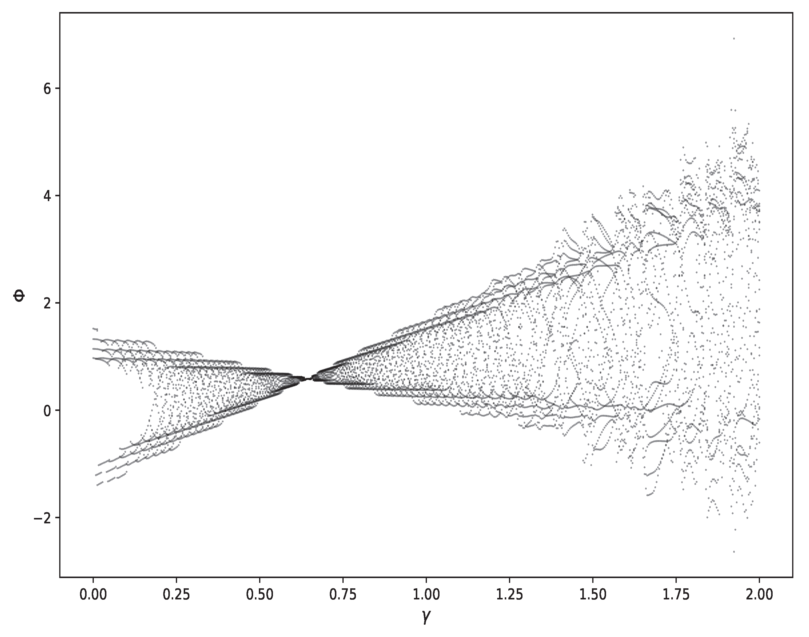 Mathematics 13 03801 g010