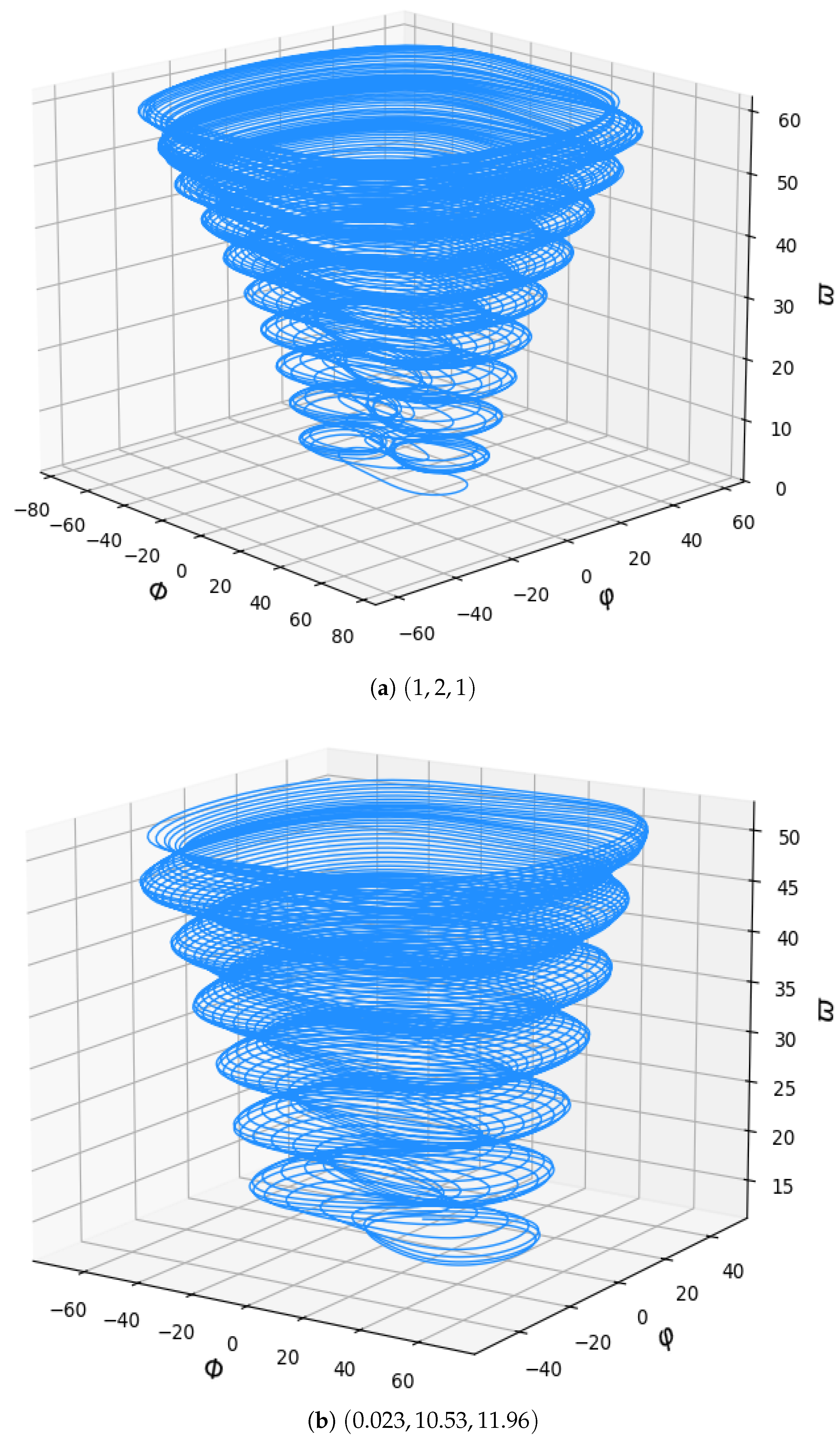 Mathematics 13 03801 g011