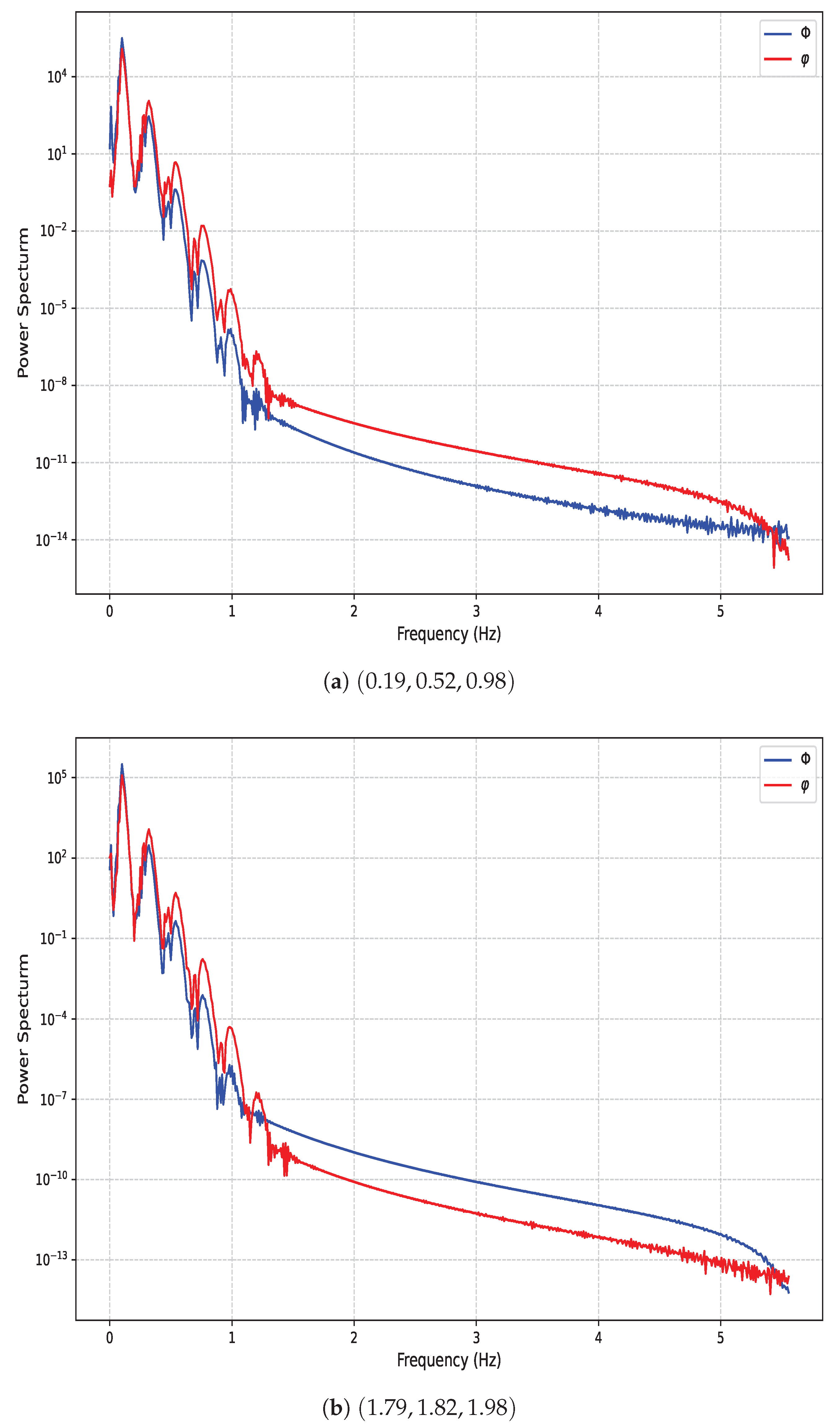 Mathematics 13 03801 g012
