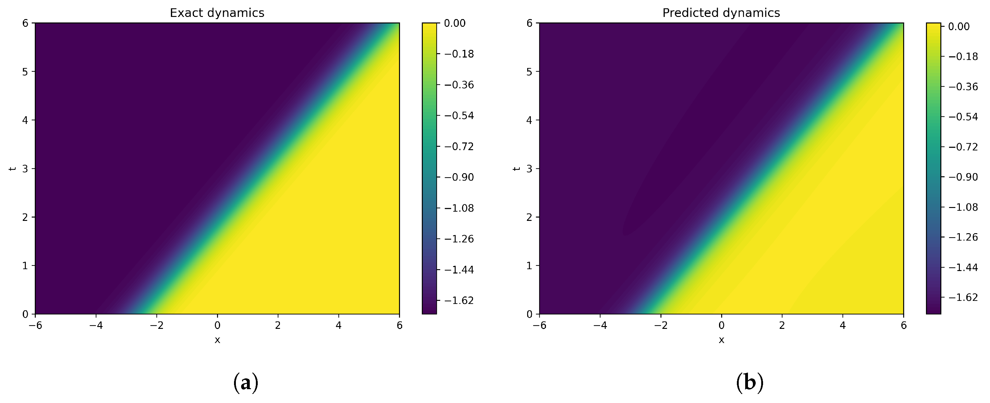 Mathematics 13 03801 g013a