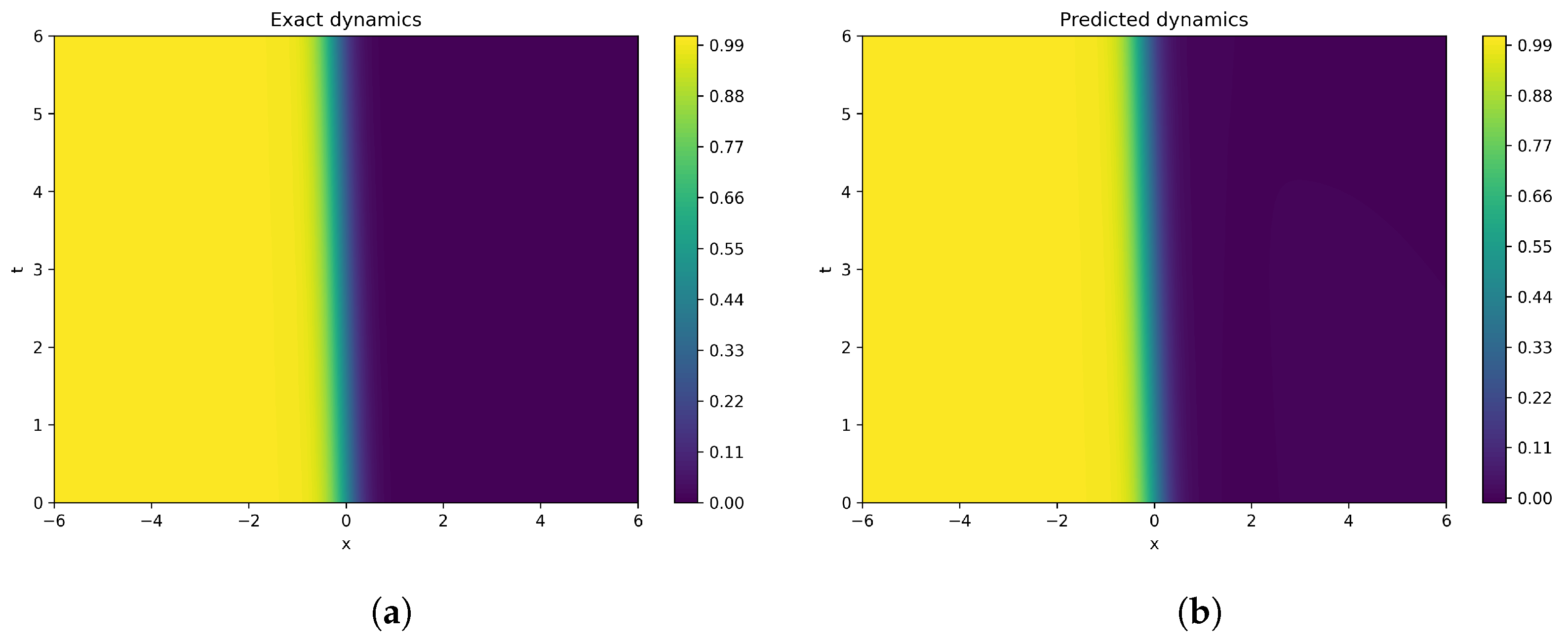 Mathematics 13 03801 g015a