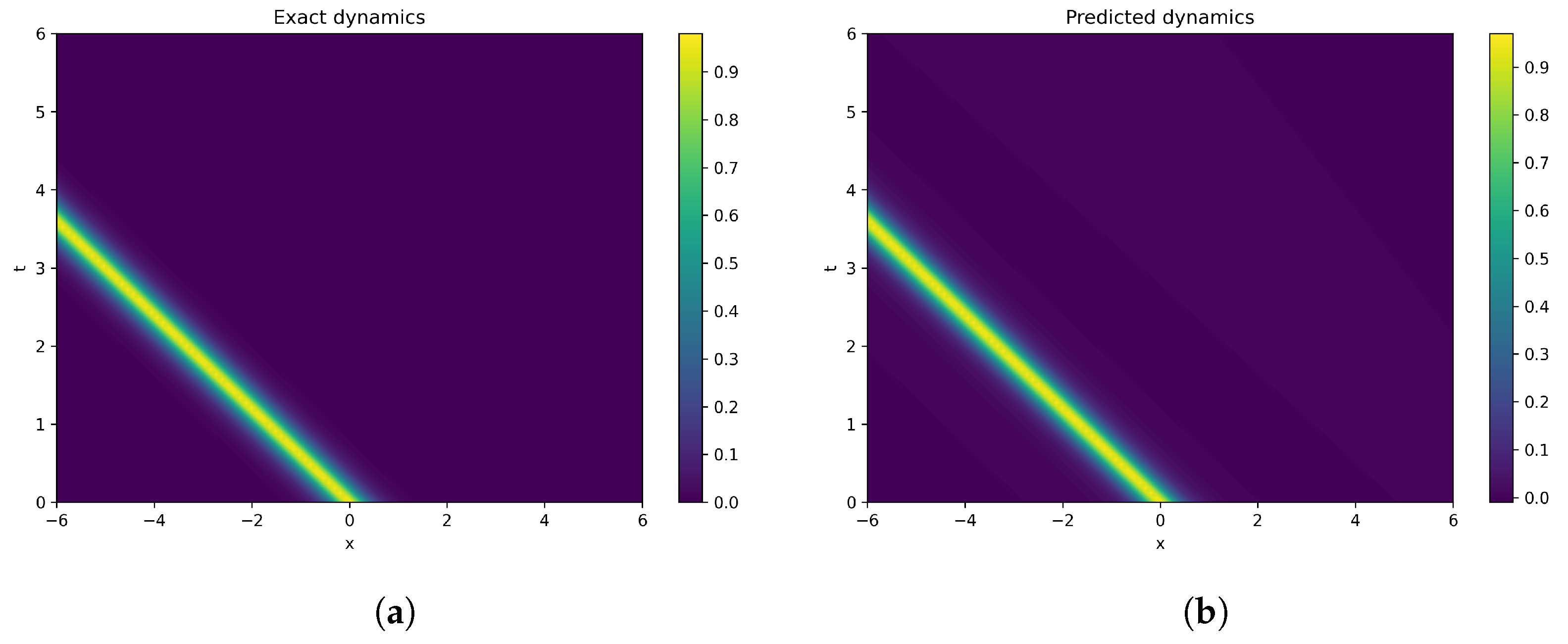 Mathematics 13 03801 g016a