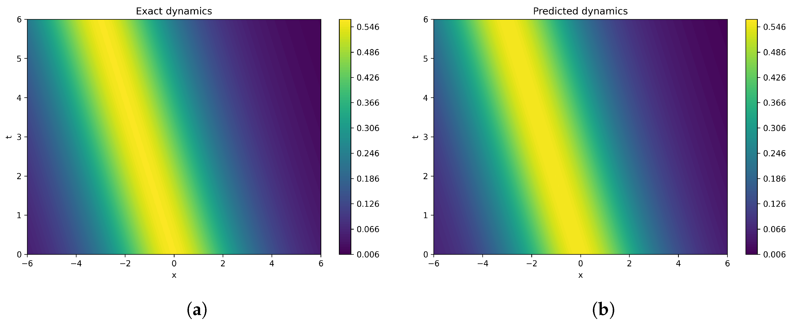 Mathematics 13 03801 g017a