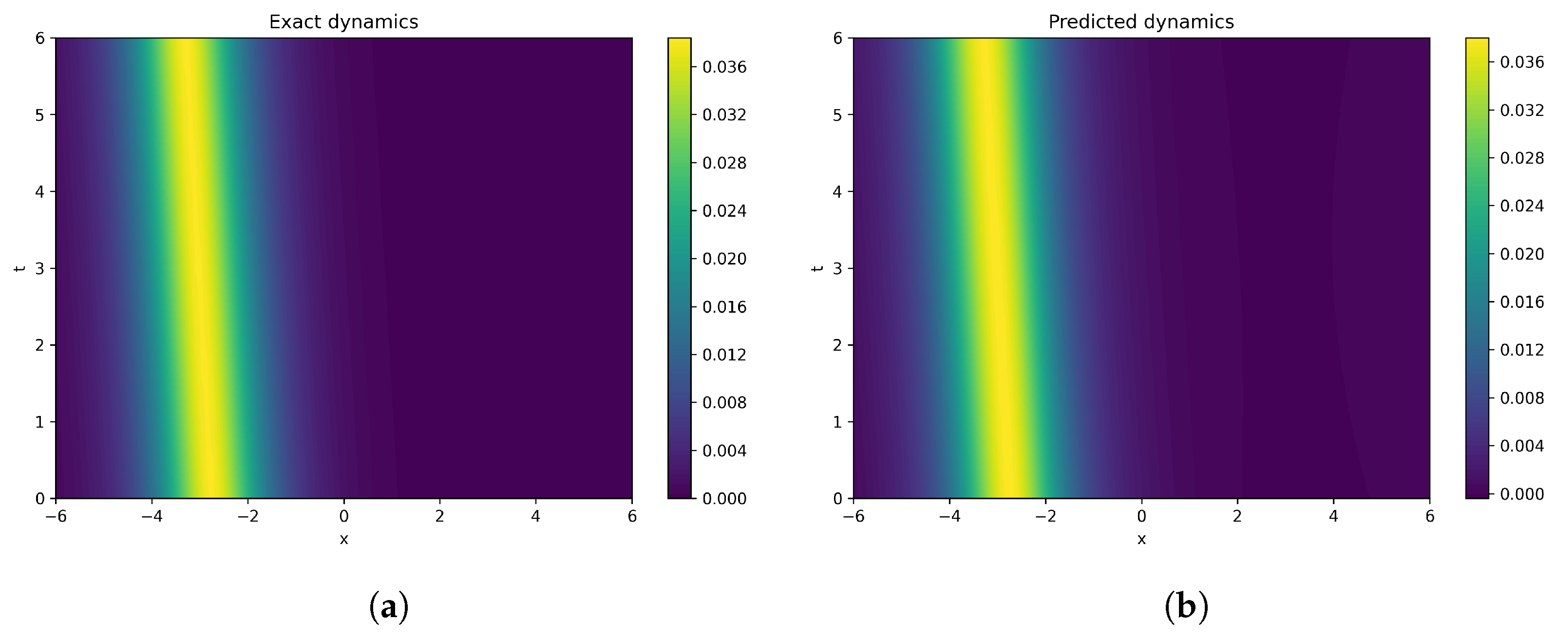 Mathematics 13 03801 g018a