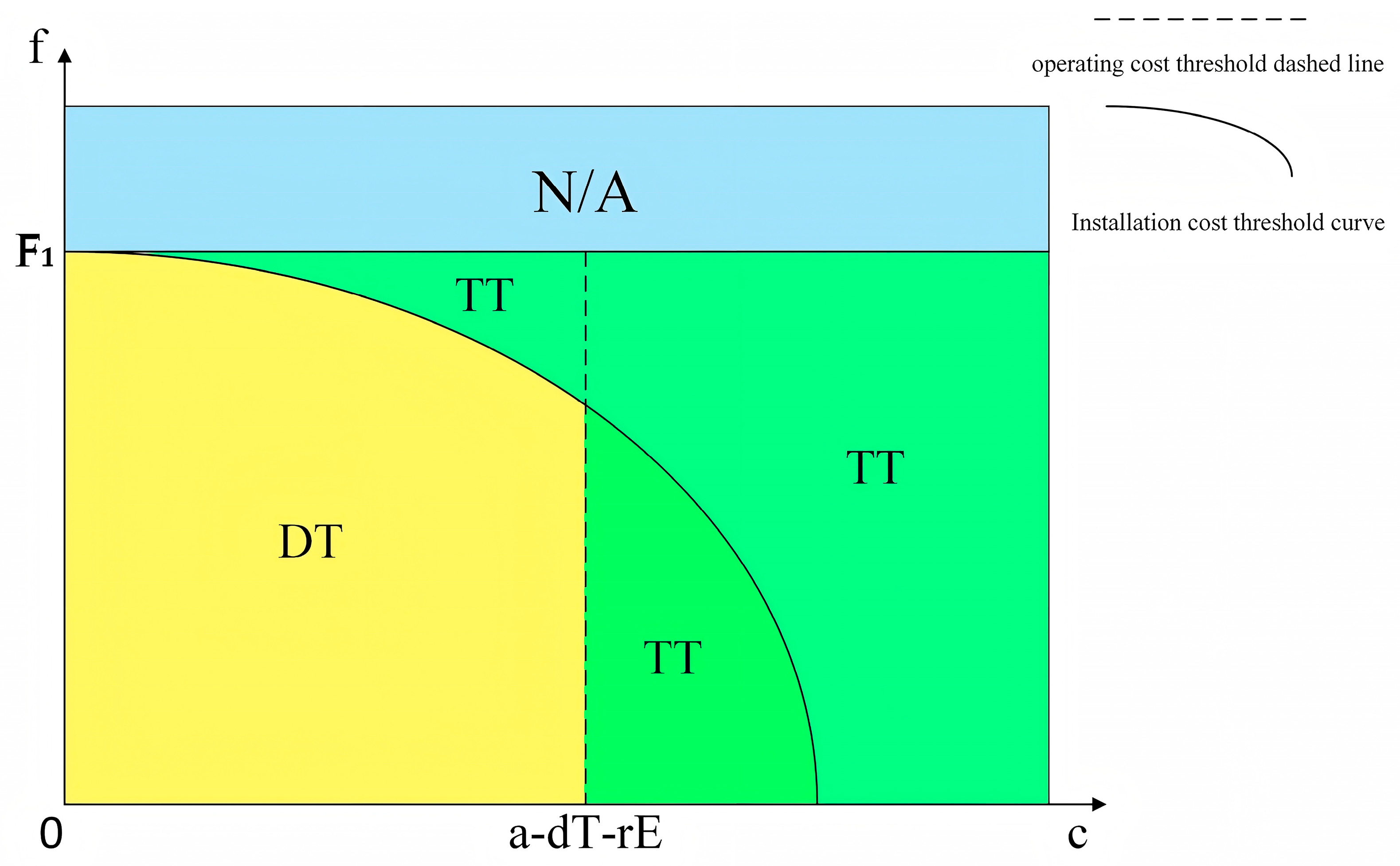 Mathematics 13 03802 g002
