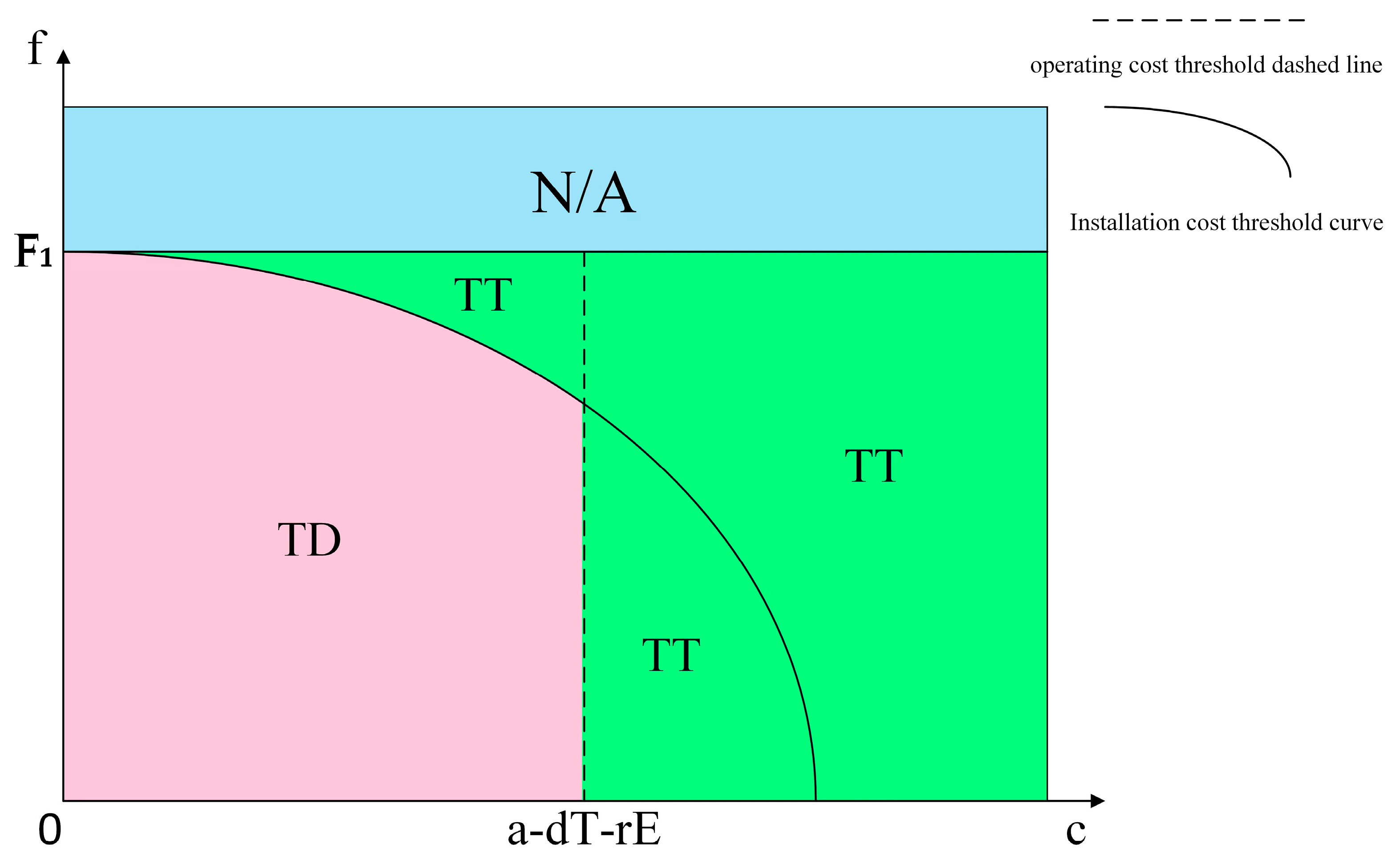Mathematics 13 03802 g003