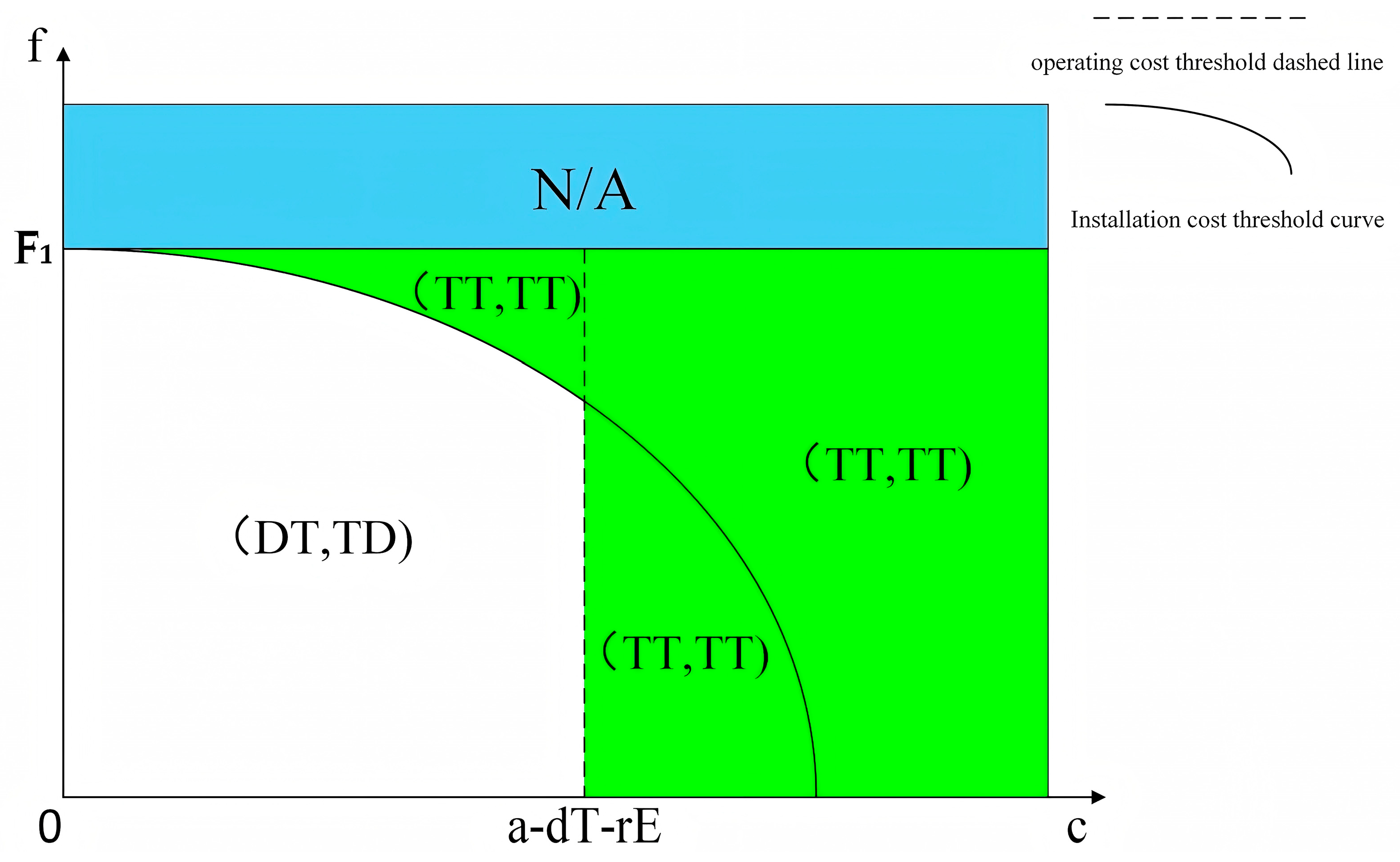 Mathematics 13 03802 g004
