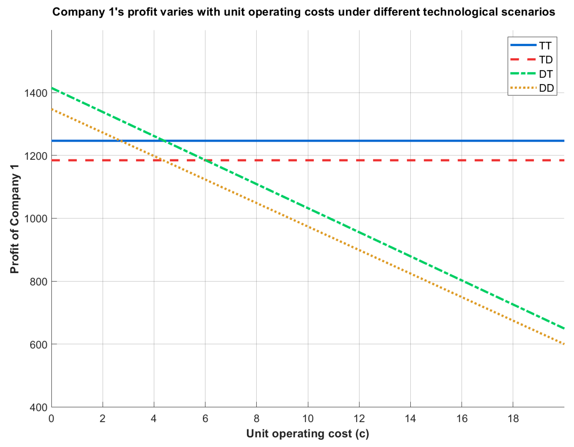 Mathematics 13 03802 g005