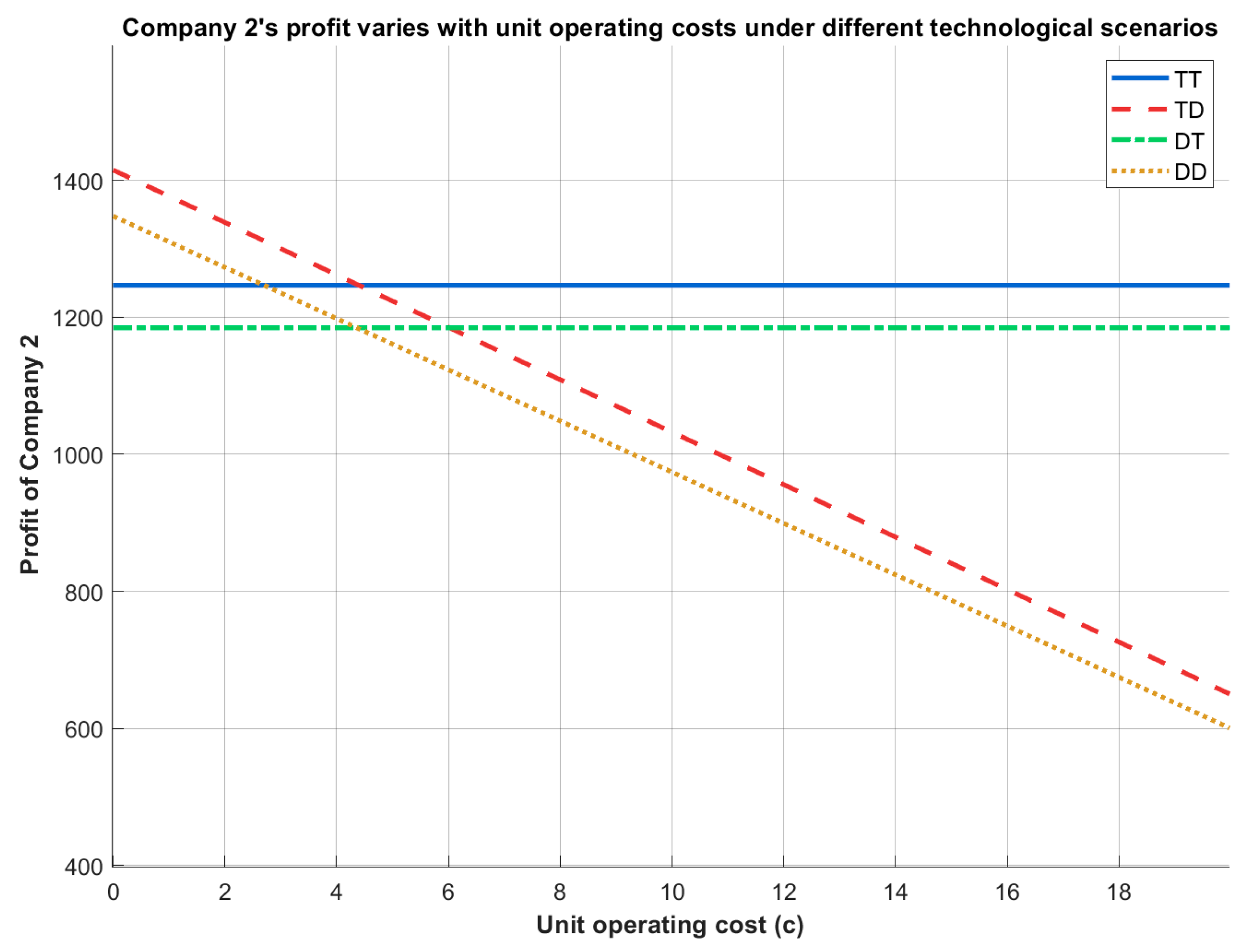 Mathematics 13 03802 g006