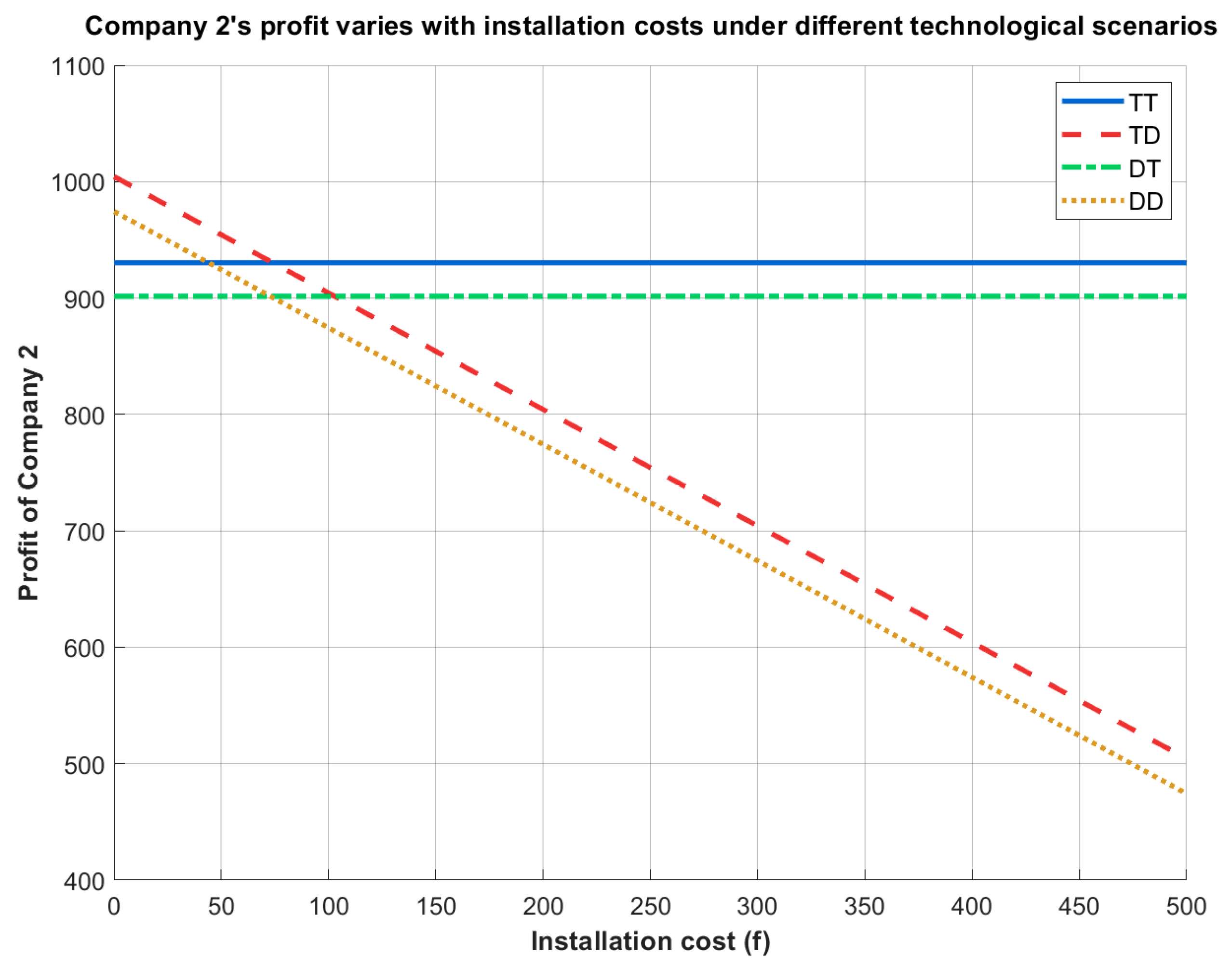 Mathematics 13 03802 g008