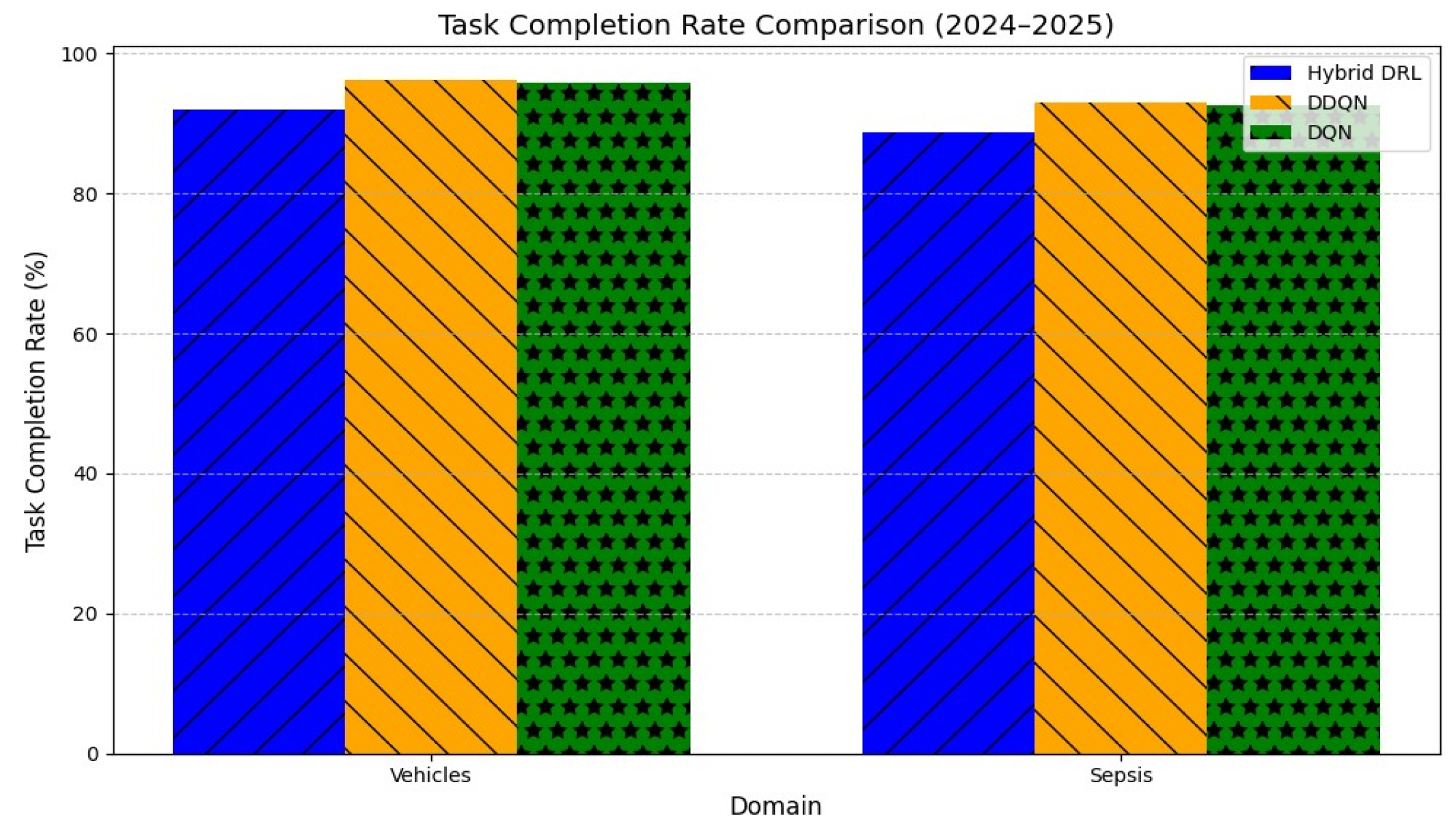 Mathematics 13 03805 g002 Mathematics 13 03805 g002