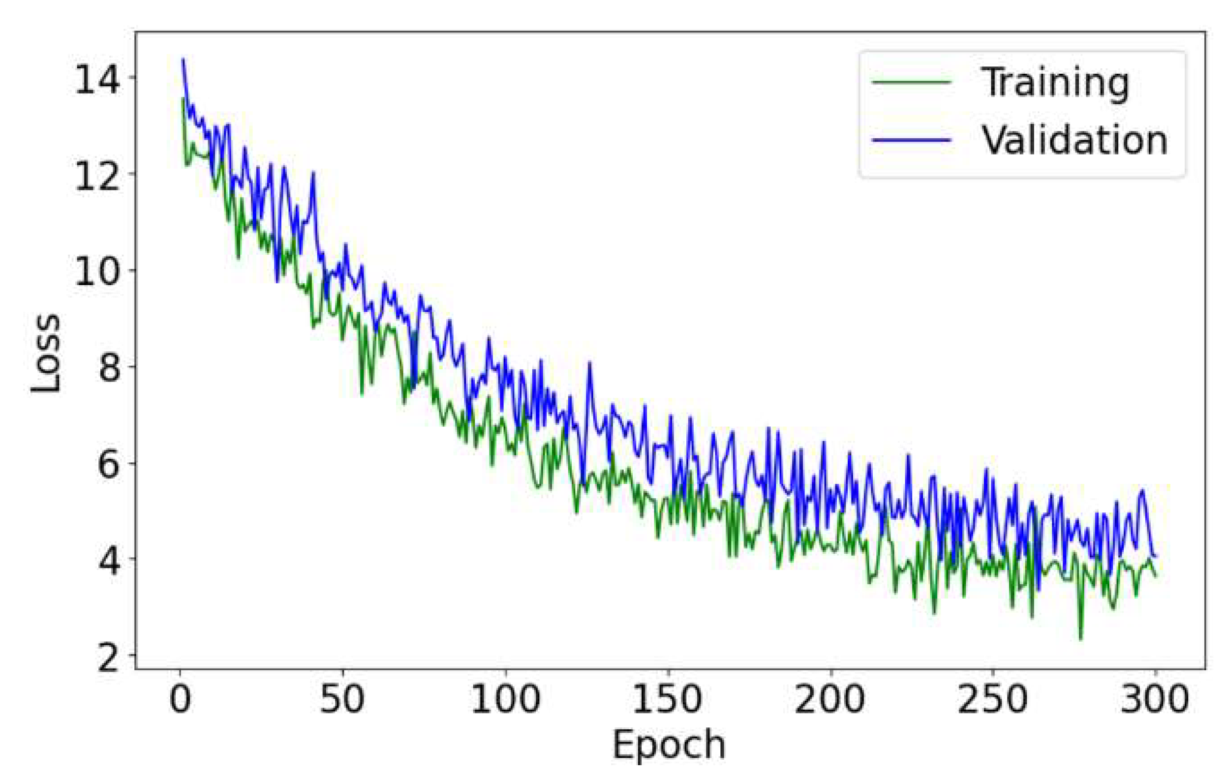 Mathematics 13 03828 g004 Mathematics 13 03828 g004