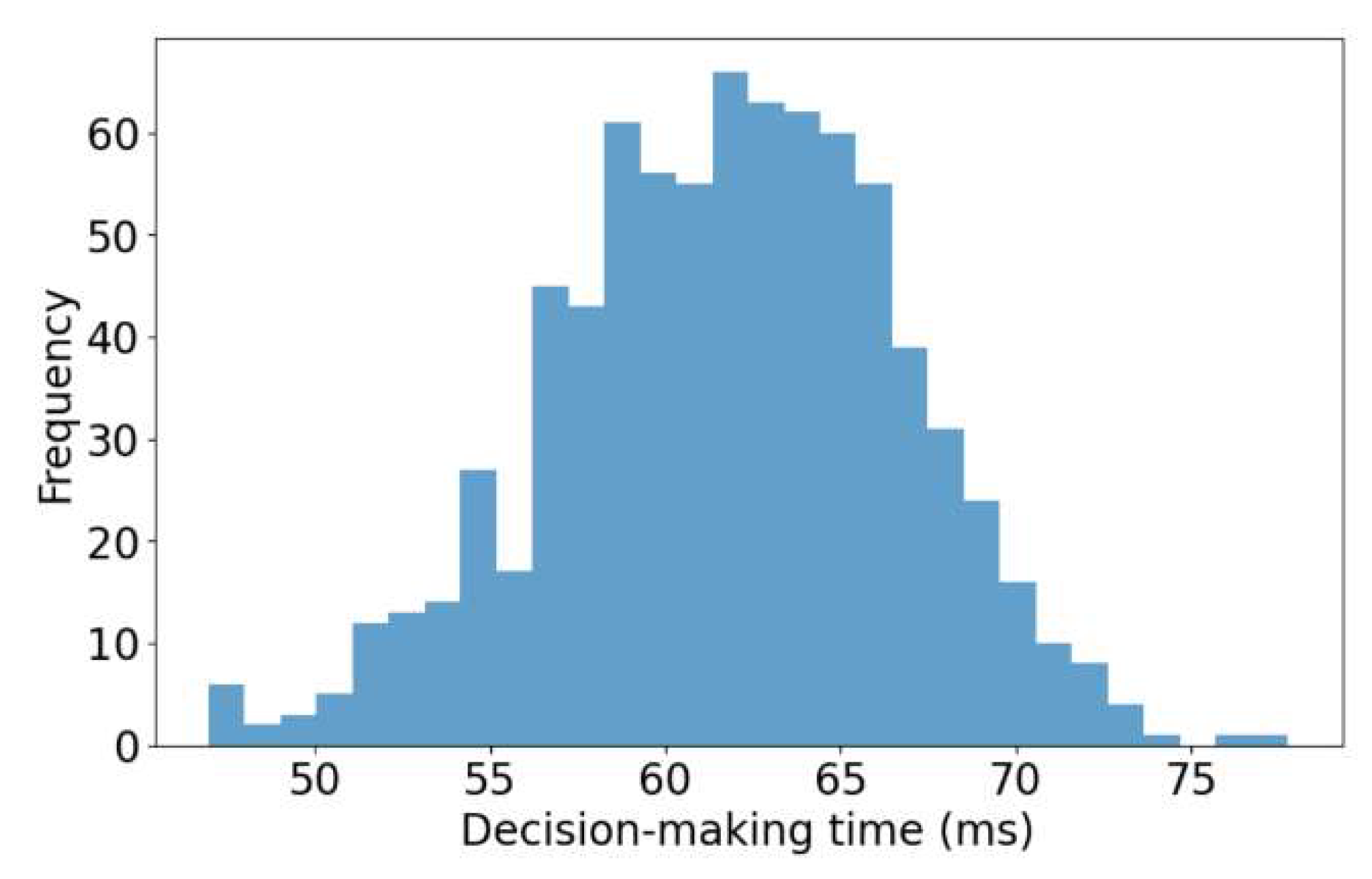 Mathematics 13 03828 g005 Mathematics 13 03828 g005
