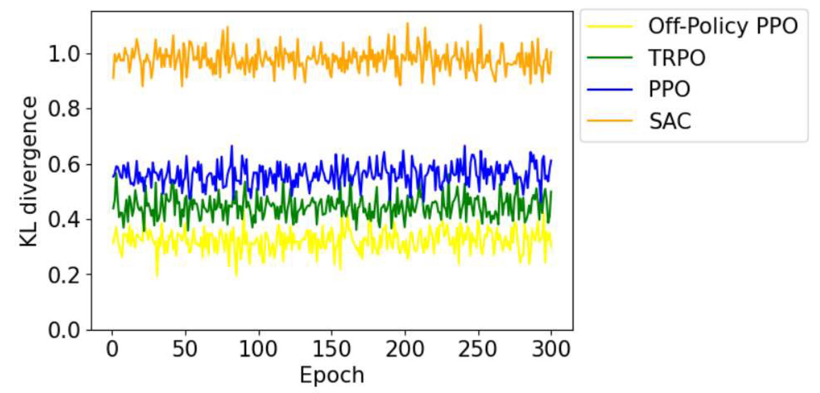 Mathematics 13 03828 g007 Mathematics 13 03828 g007