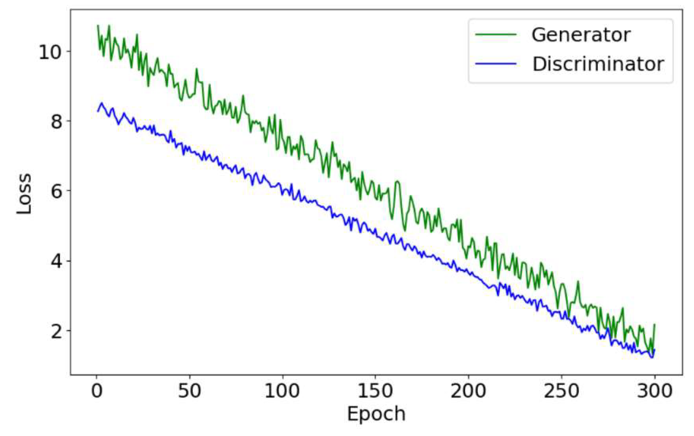 Mathematics 13 03828 g010 Mathematics 13 03828 g010
