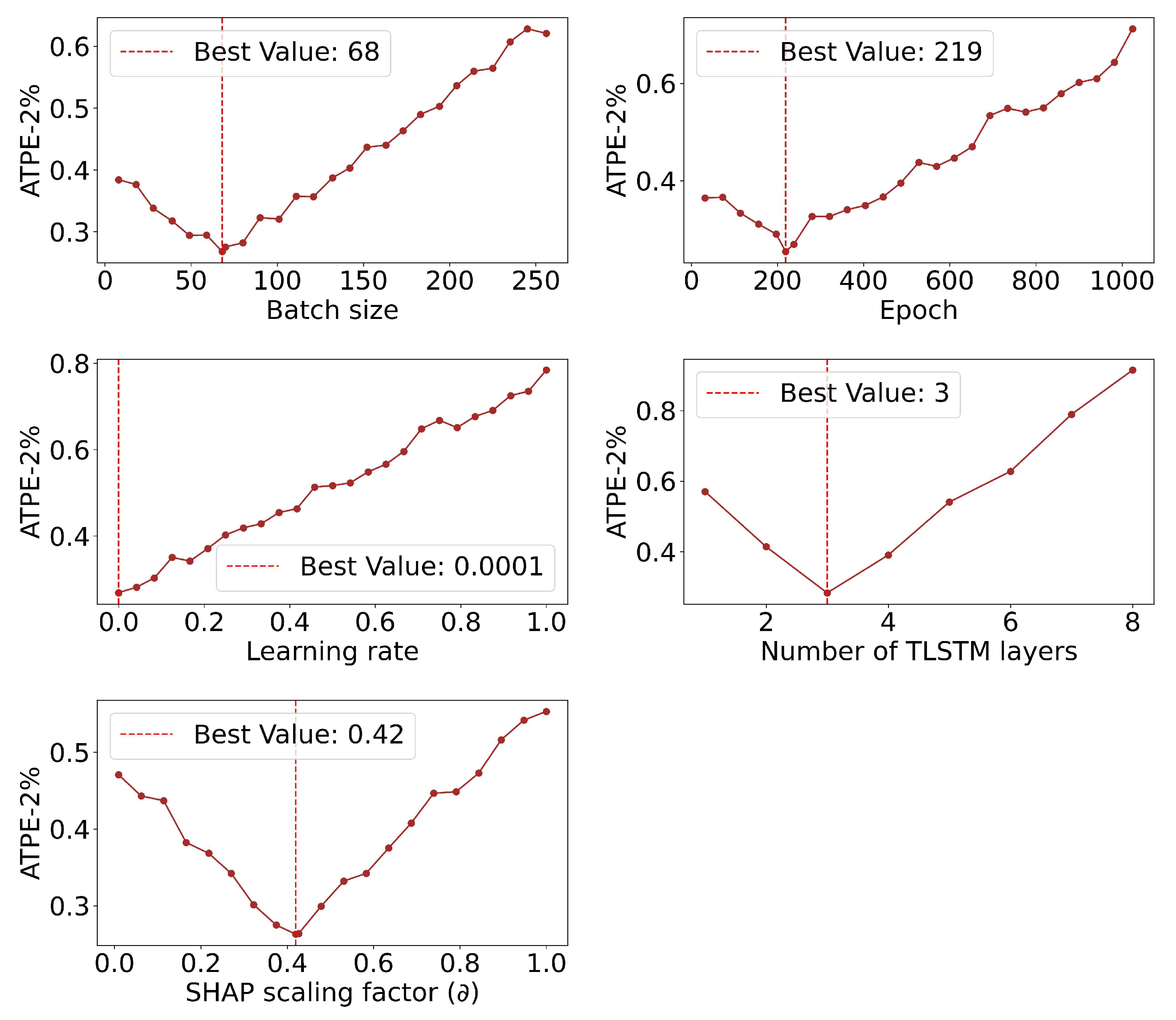 Mathematics 13 03828 g012 Mathematics 13 03828 g012