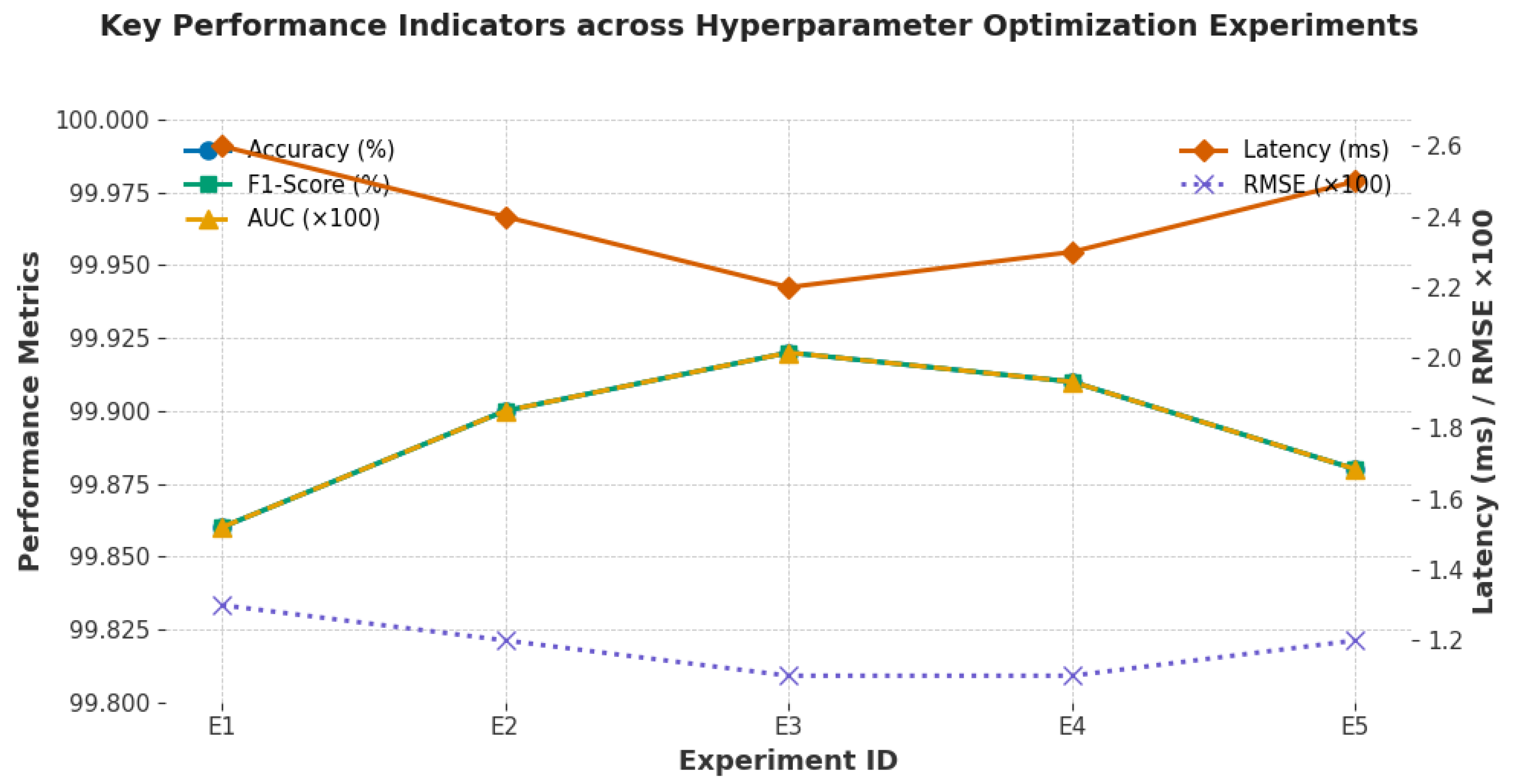 Mathematics 13 03834 g002