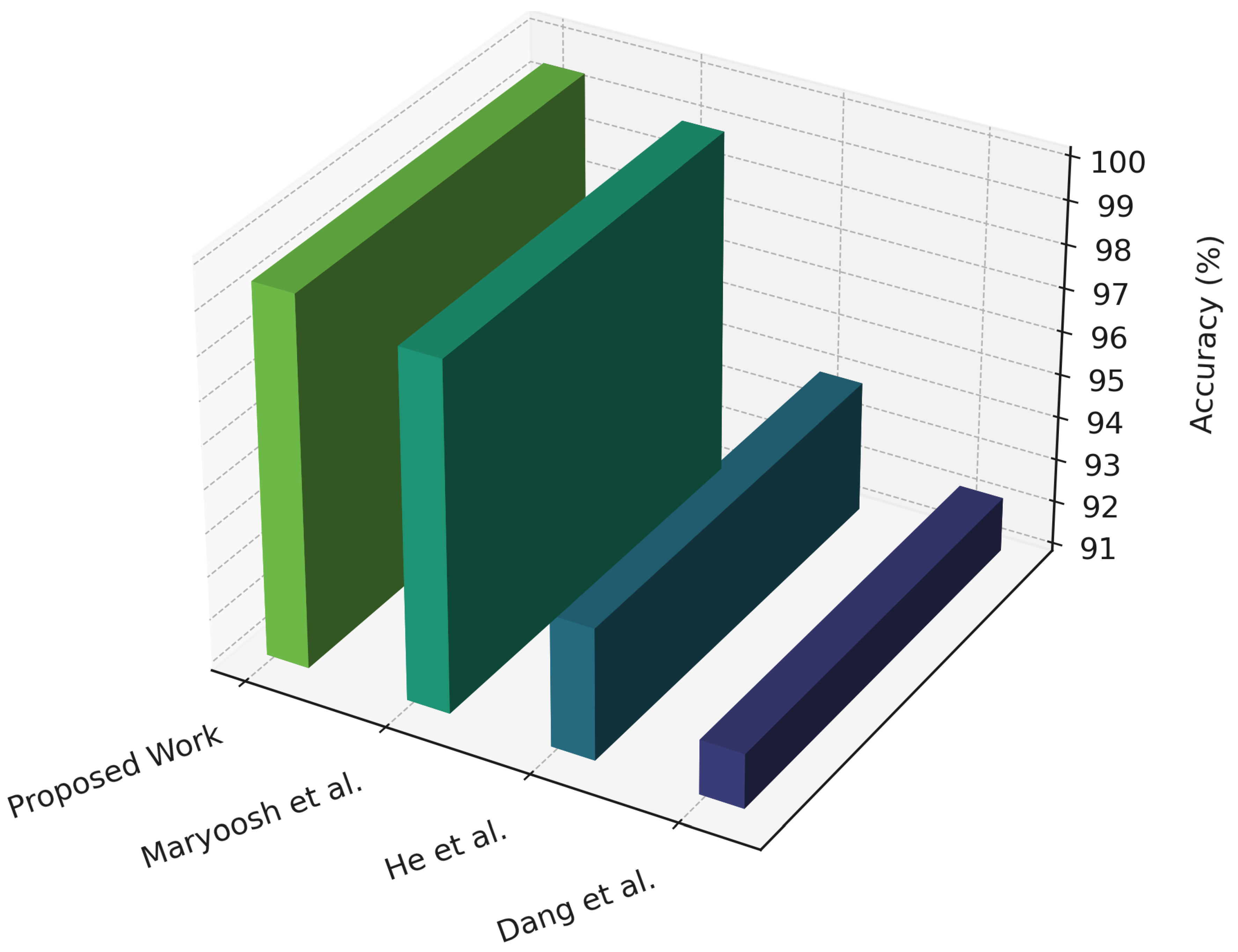 Mathematics 13 03834 g004