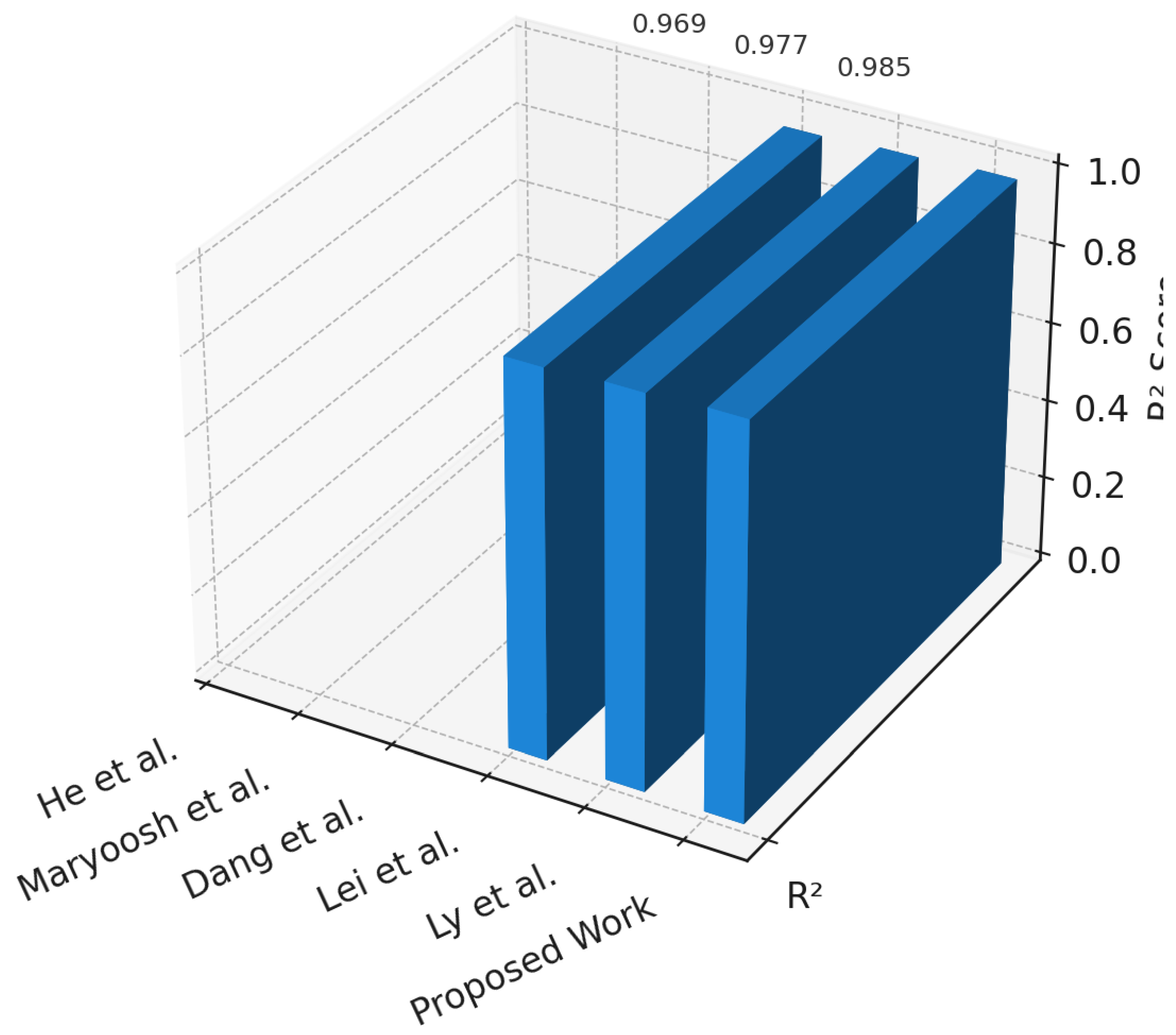Mathematics 13 03834 g005