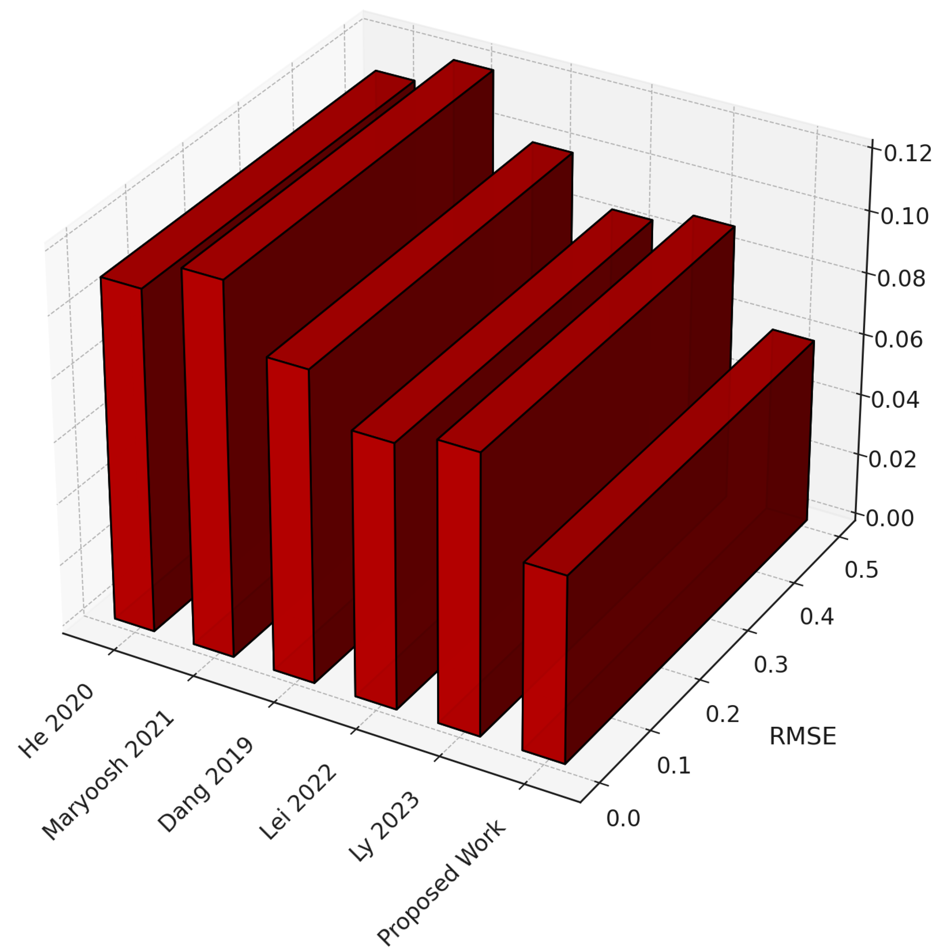 Mathematics 13 03834 g006