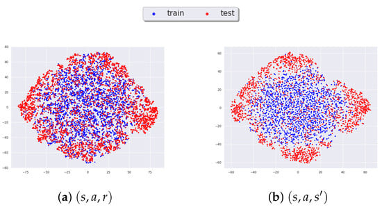 Mathematics 13 03835 g0a2