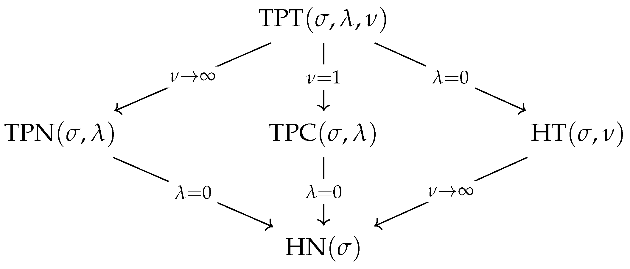 Mathematics 13 03838 g002