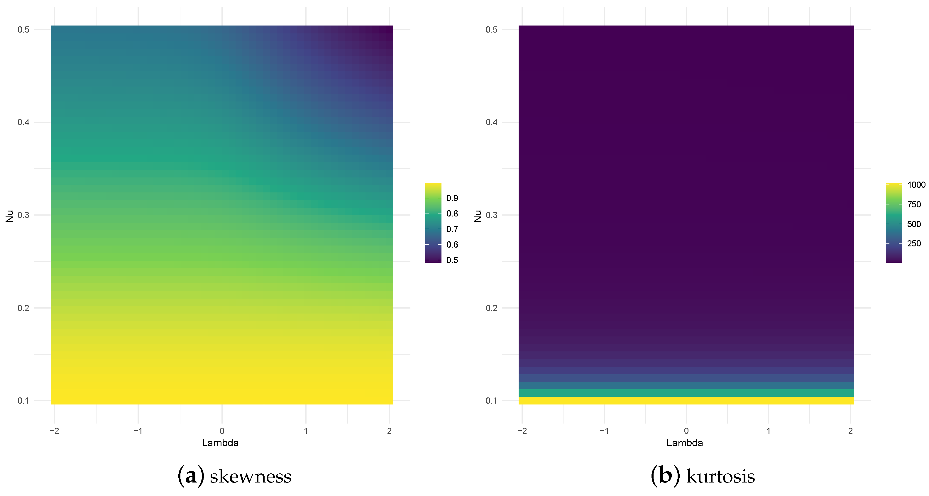 Mathematics 13 03838 g003