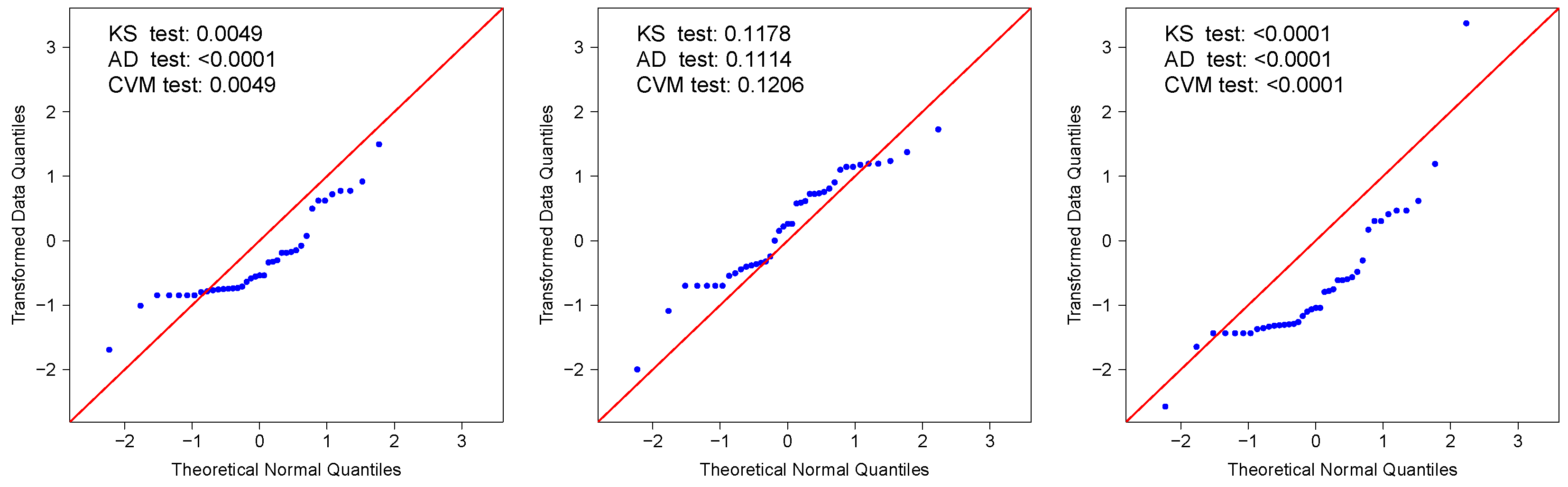 Mathematics 13 03838 g005
