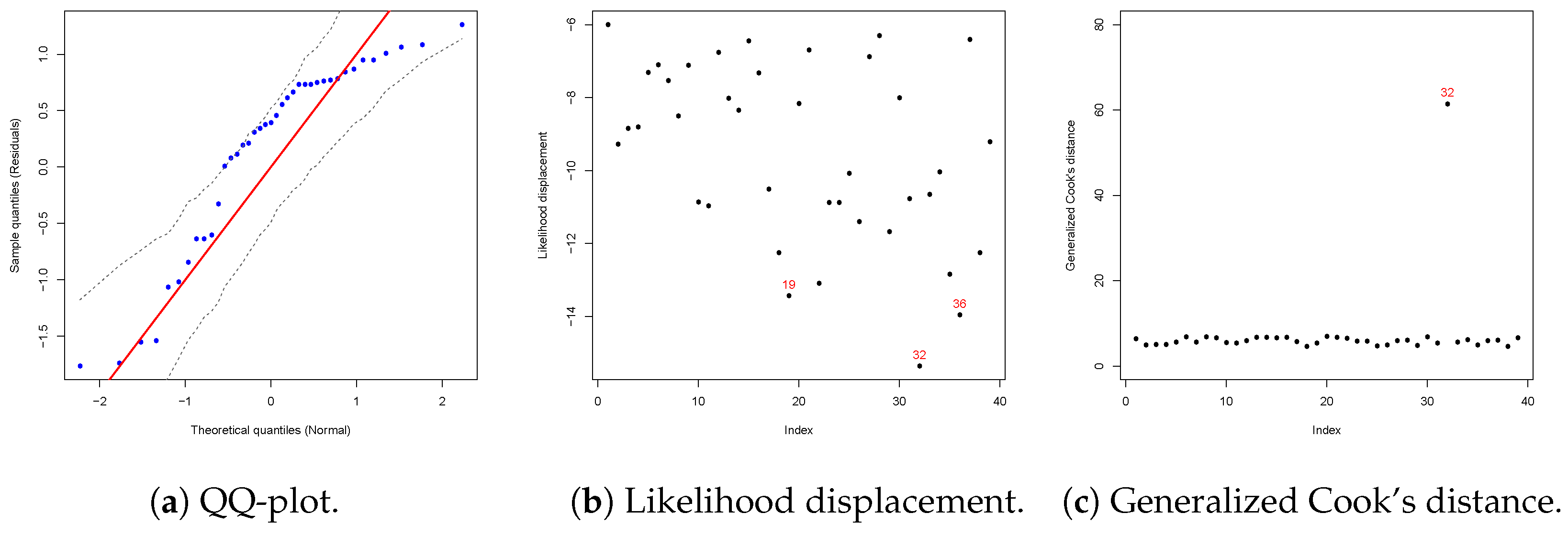 Mathematics 13 03838 g006