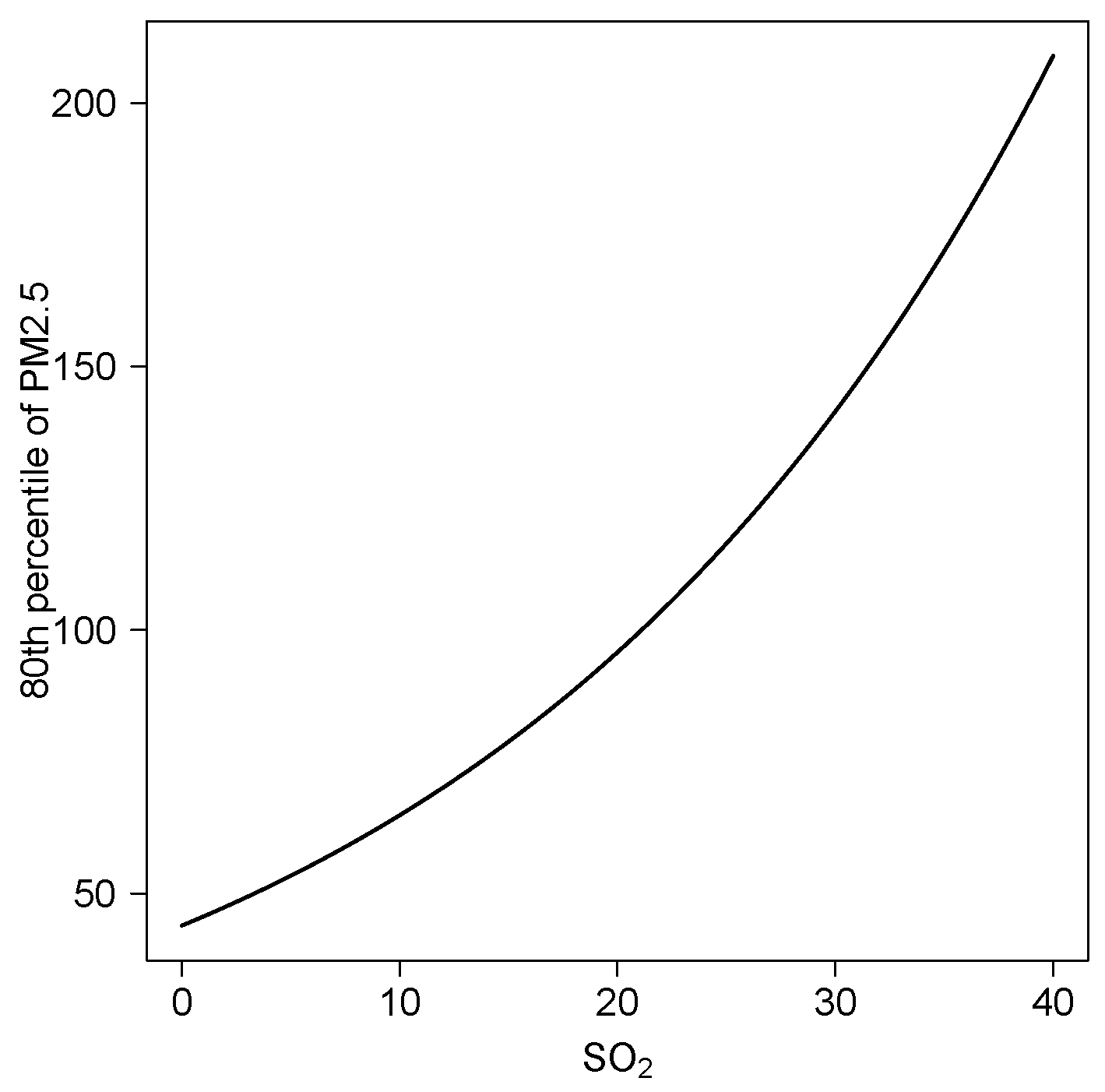 Mathematics 13 03838 g007