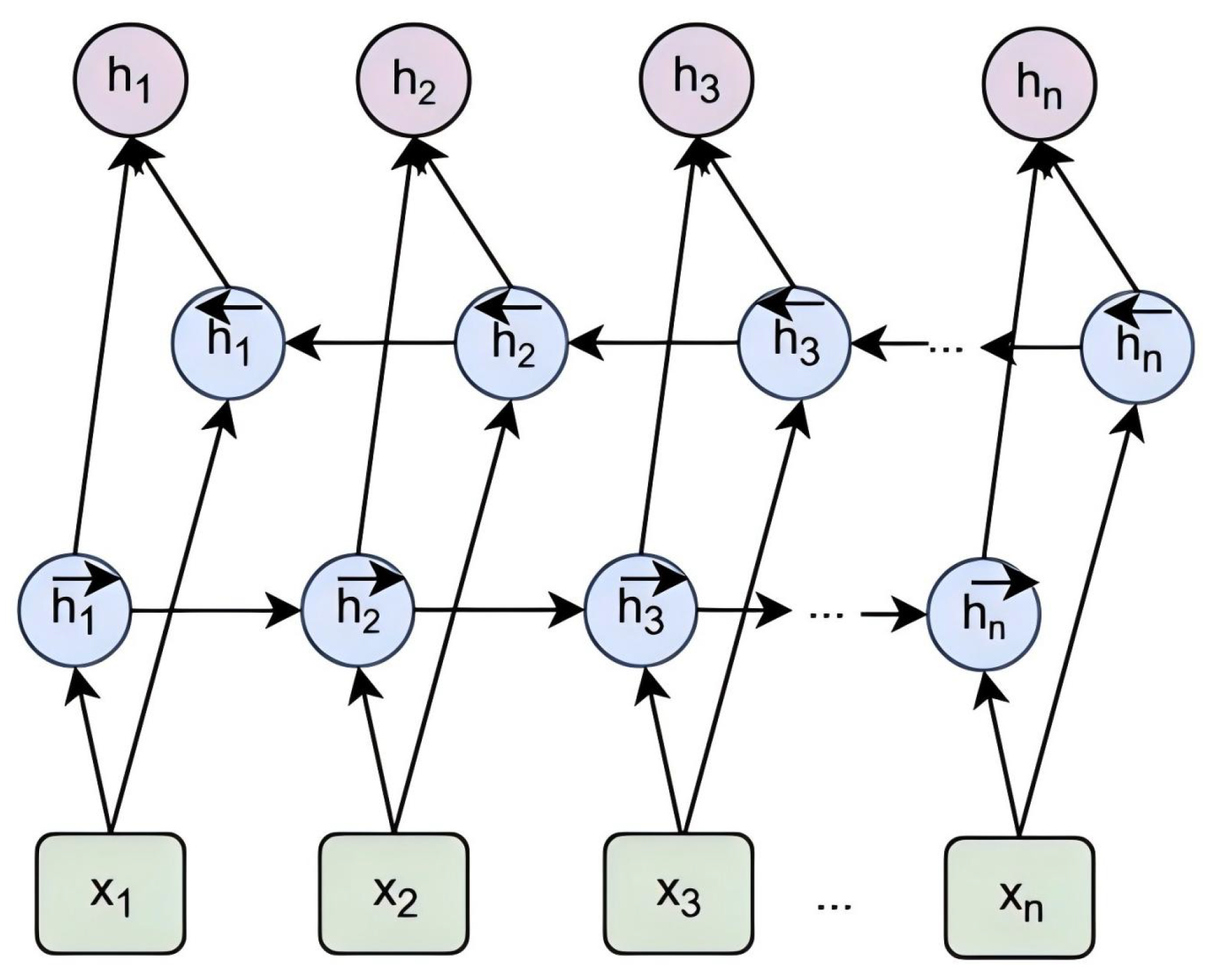 Mathematics 13 03842 g003 Mathematics 13 03842 g003