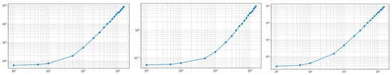 Mathematics 13 03851 g0a3