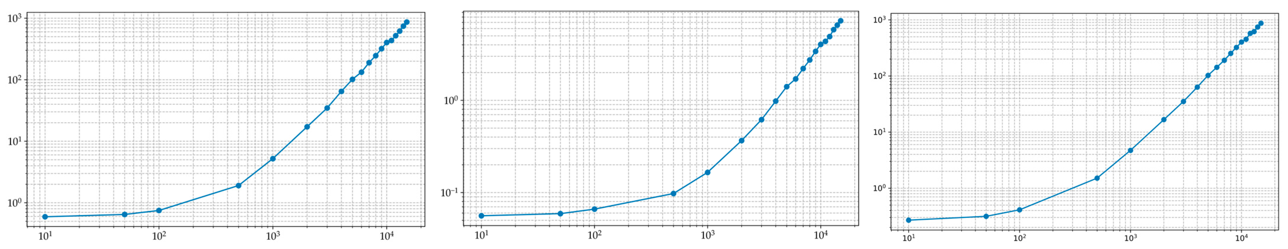 Mathematics 13 03851 g0a3