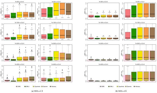 Mathematics 13 03858 g0a1