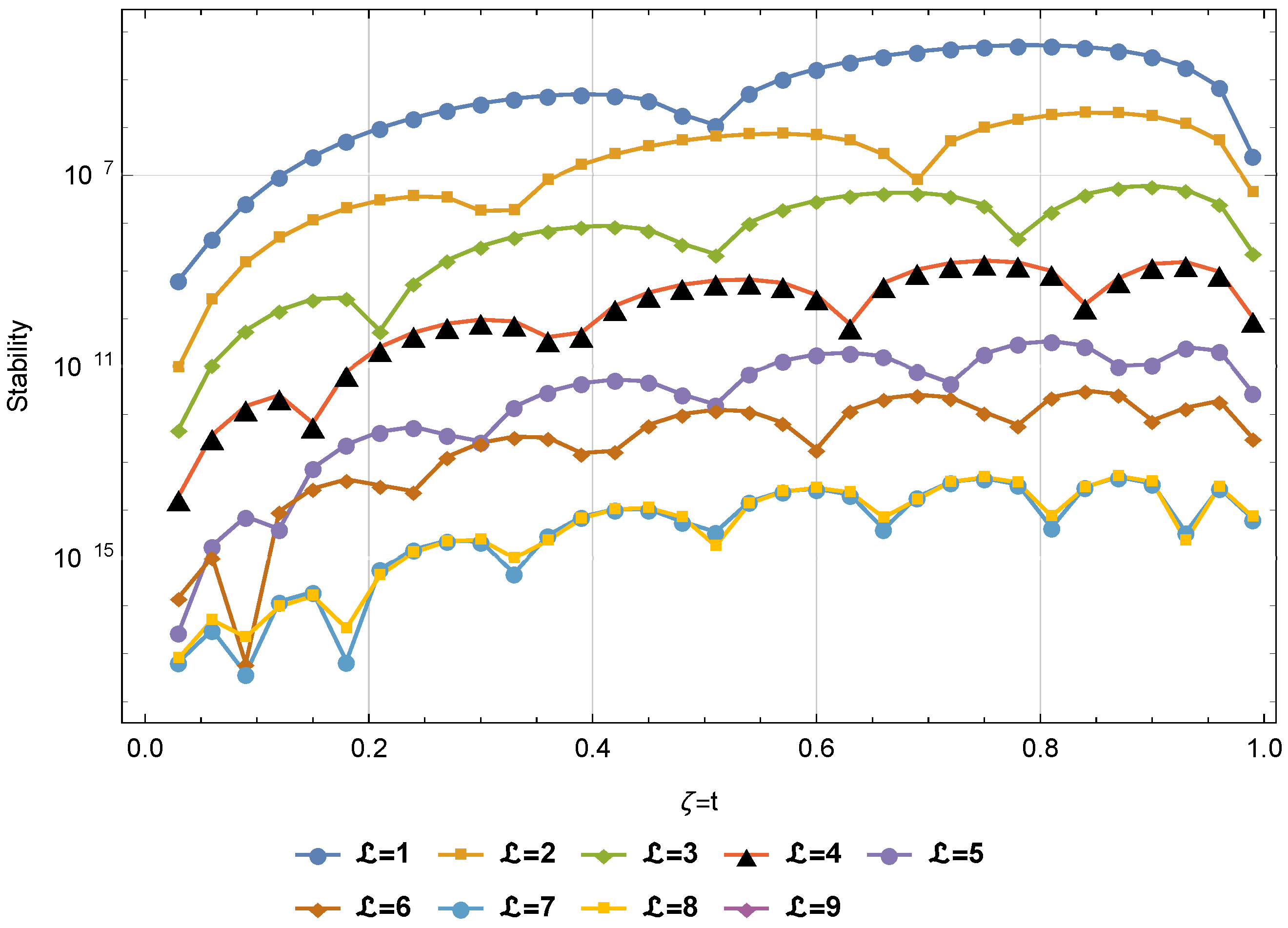 Mathematics 13 03861 g006 Mathematics 13 03861 g006