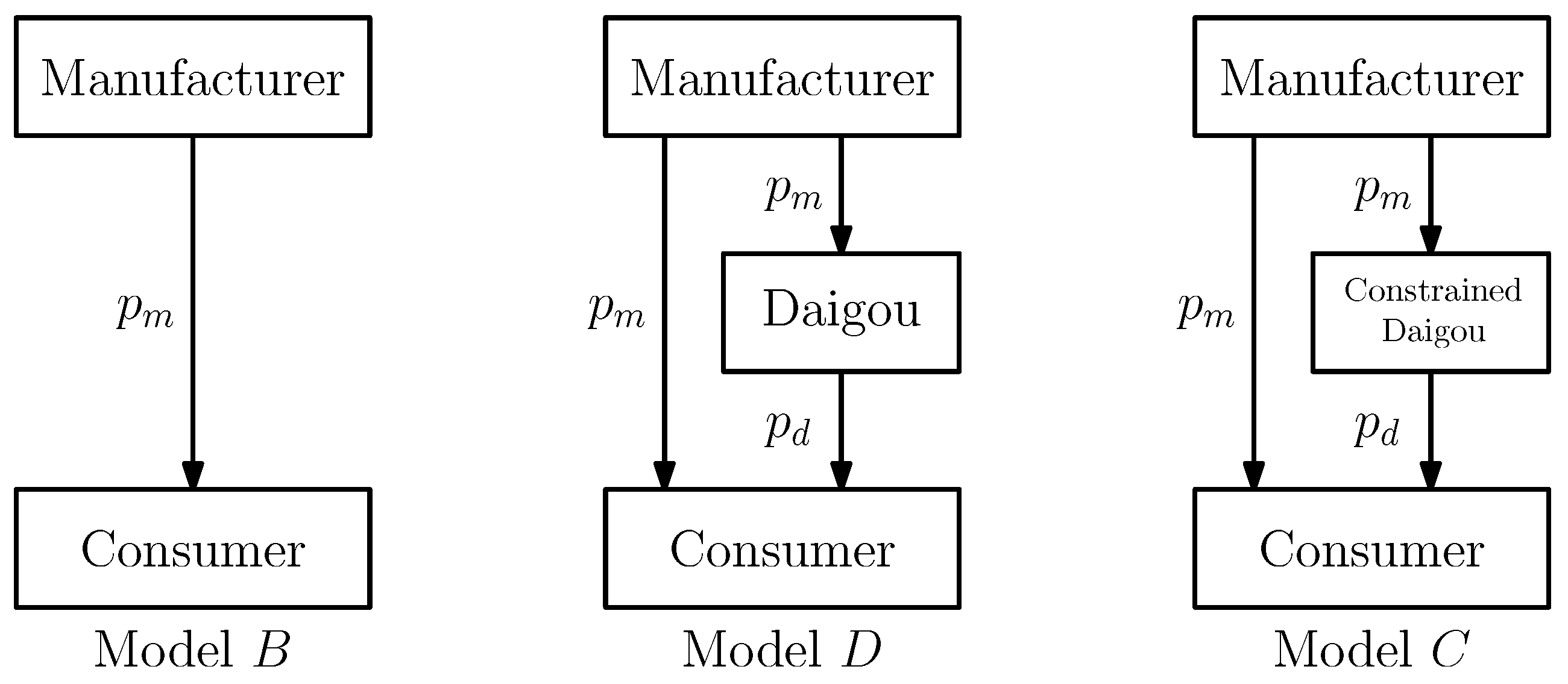 Mathematics 13 03873 g001
