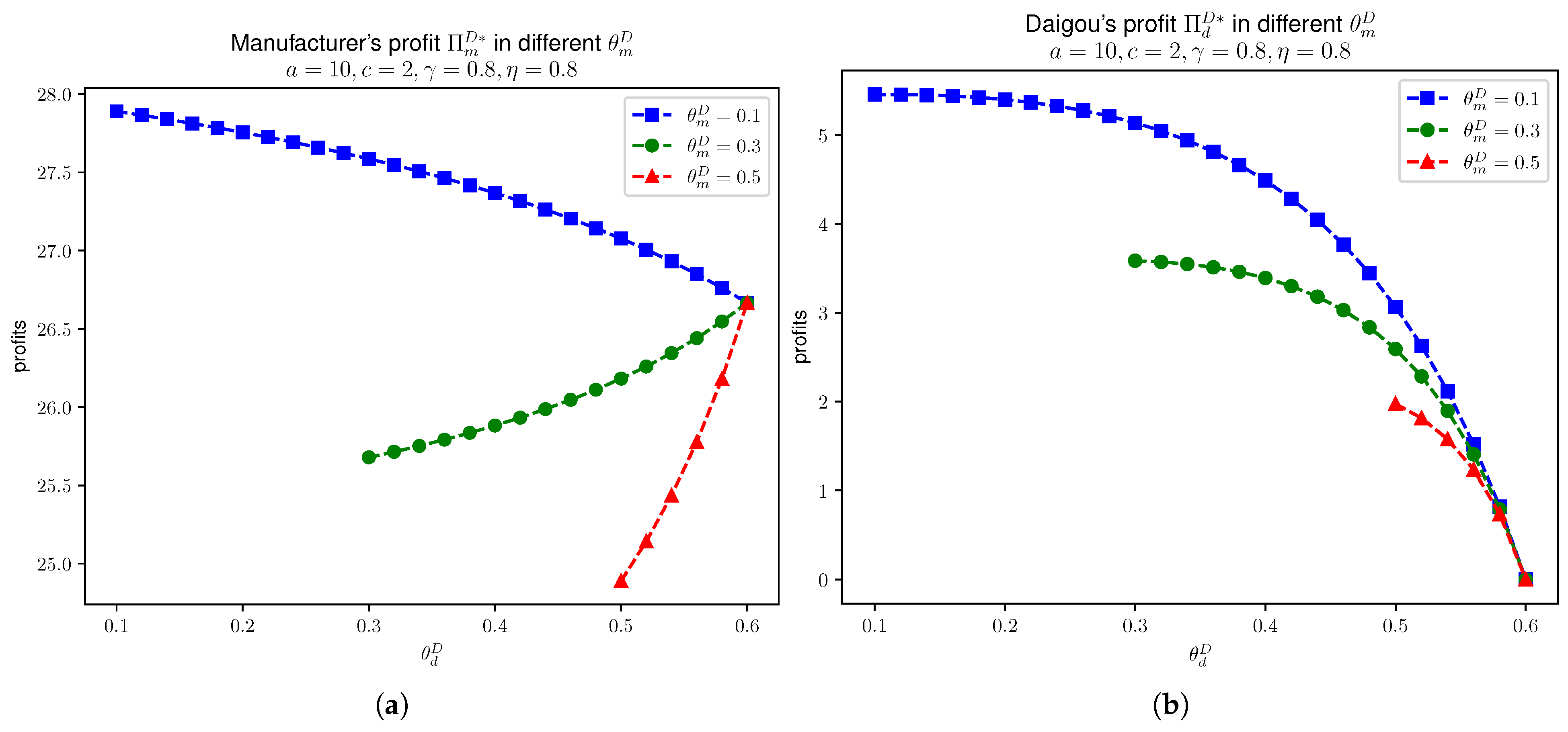Mathematics 13 03873 g003