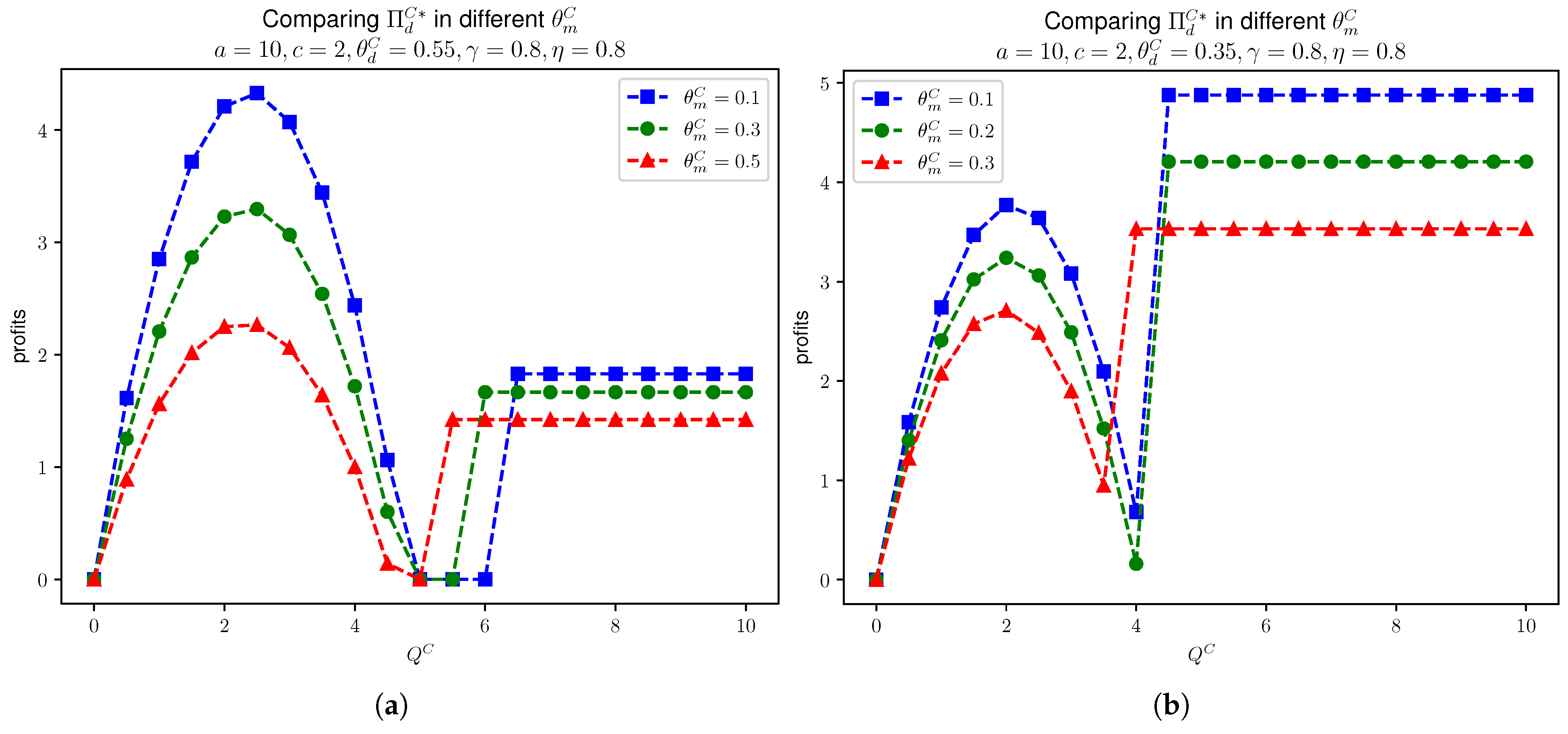Mathematics 13 03873 g005