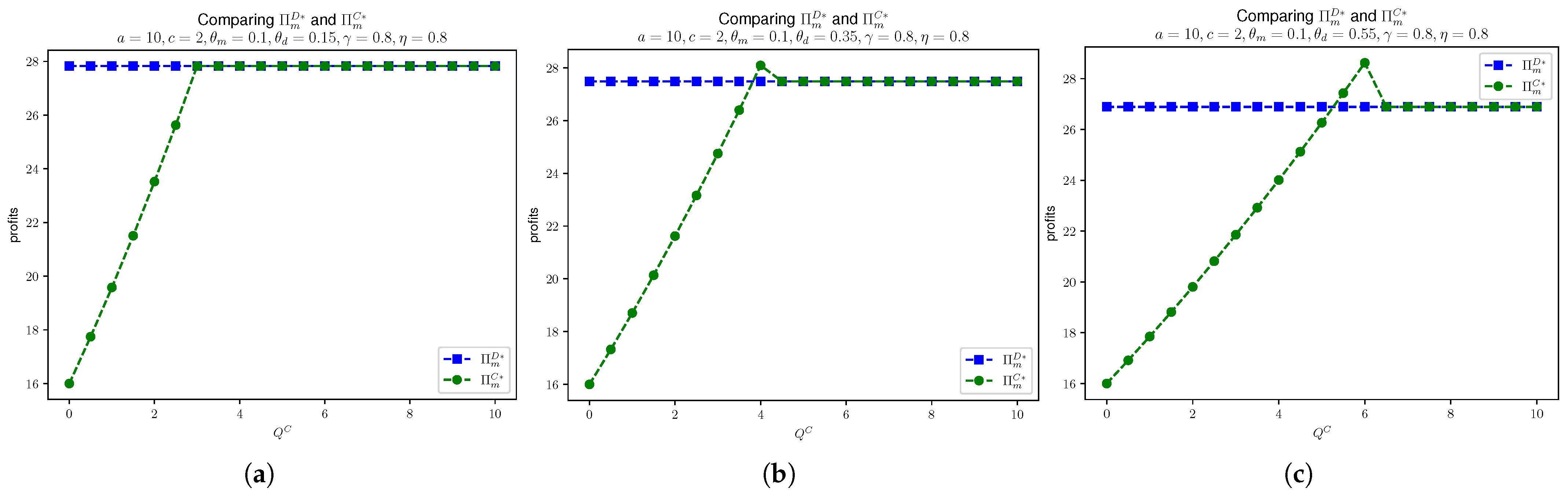 Mathematics 13 03873 g006