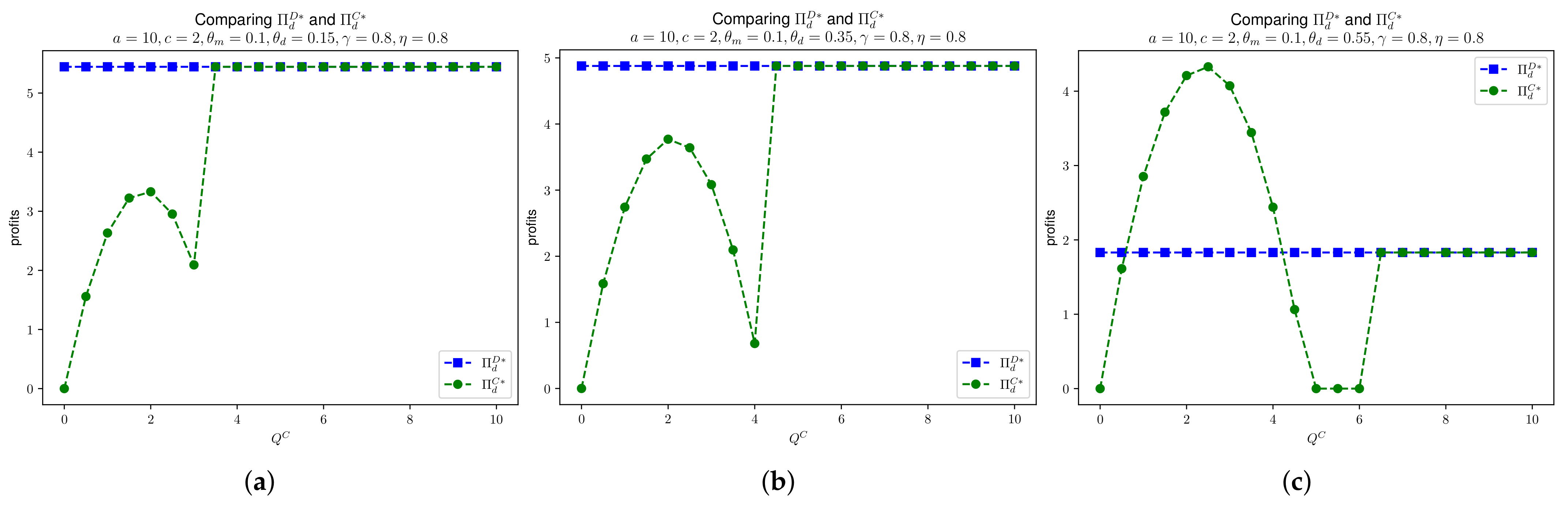 Mathematics 13 03873 g007