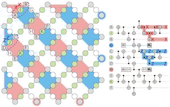 Mathematics 13 03874 g0a1