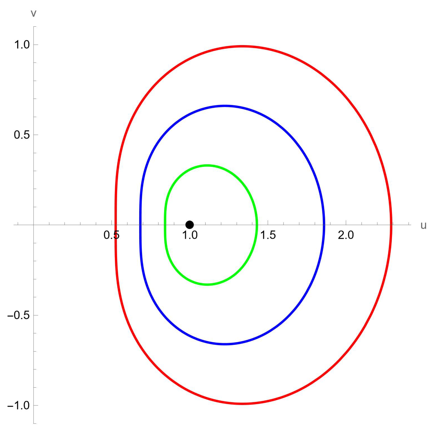 Mathematics 13 03878 g001 Mathematics 13 03878 g001