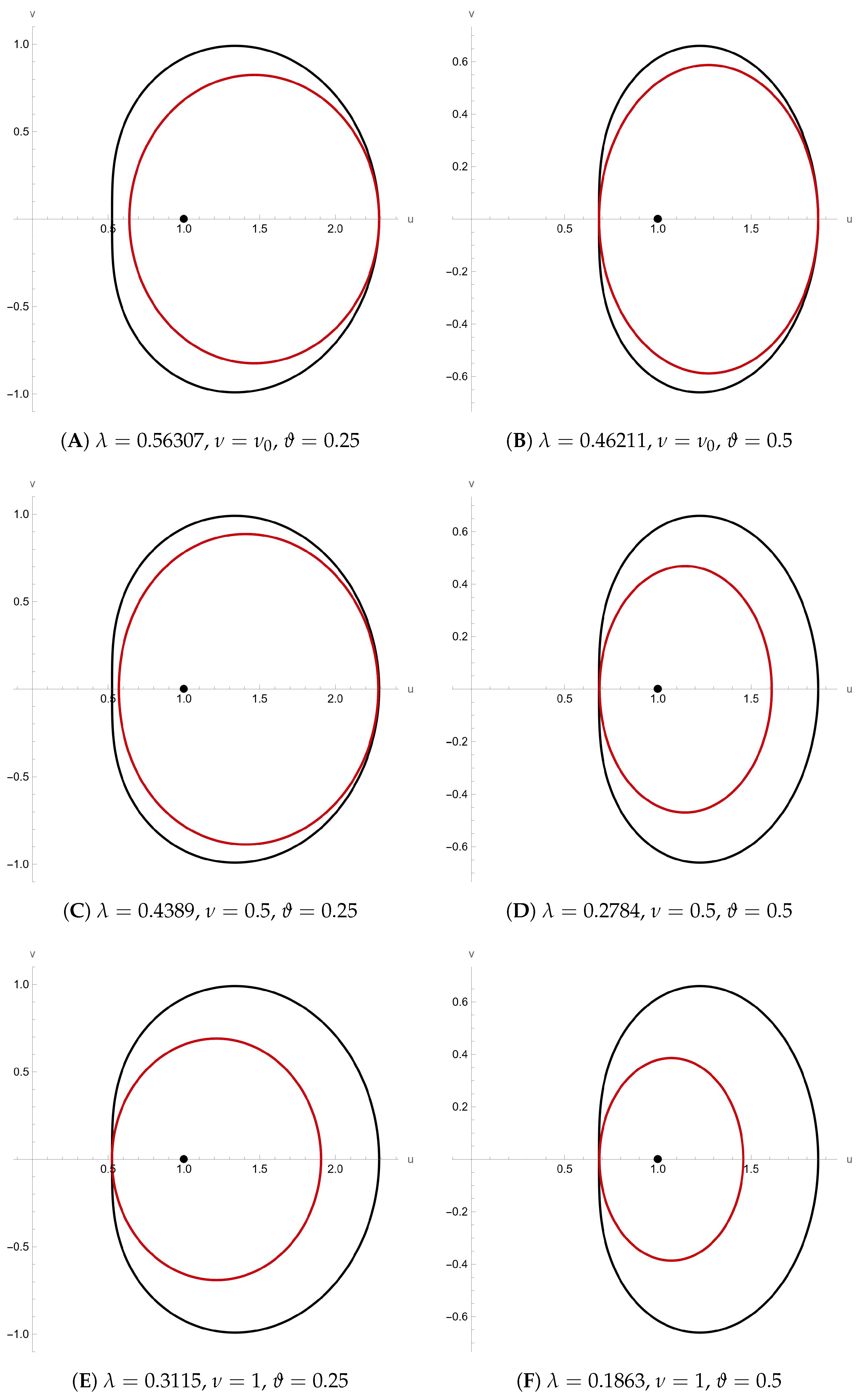 Mathematics 13 03878 g002 Mathematics 13 03878 g002