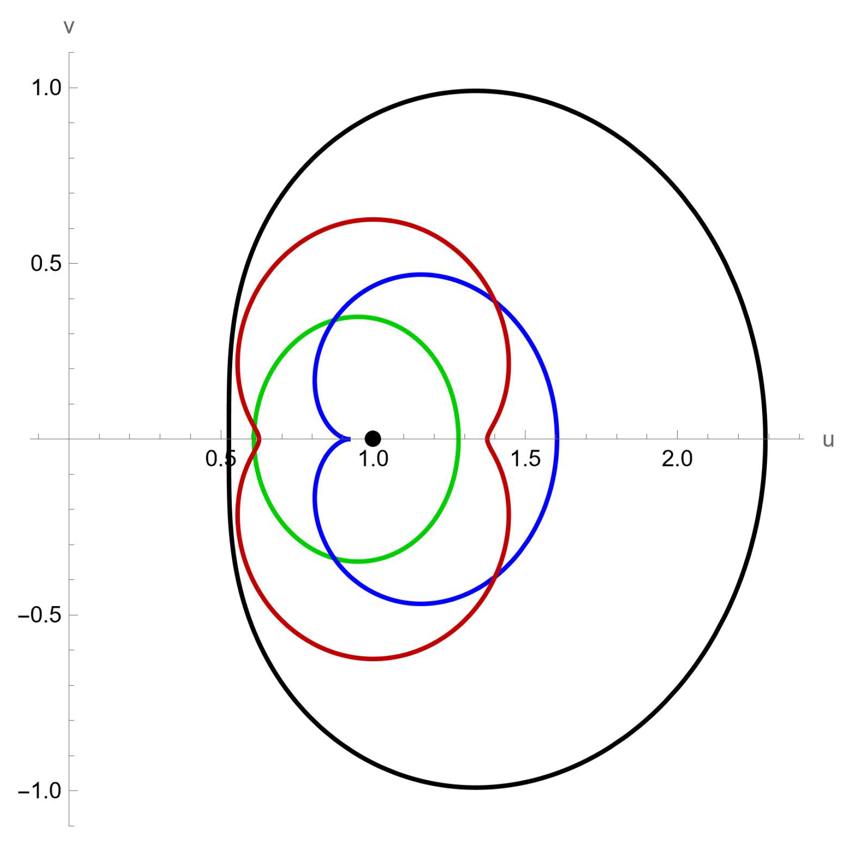 Mathematics 13 03878 g003 Mathematics 13 03878 g003