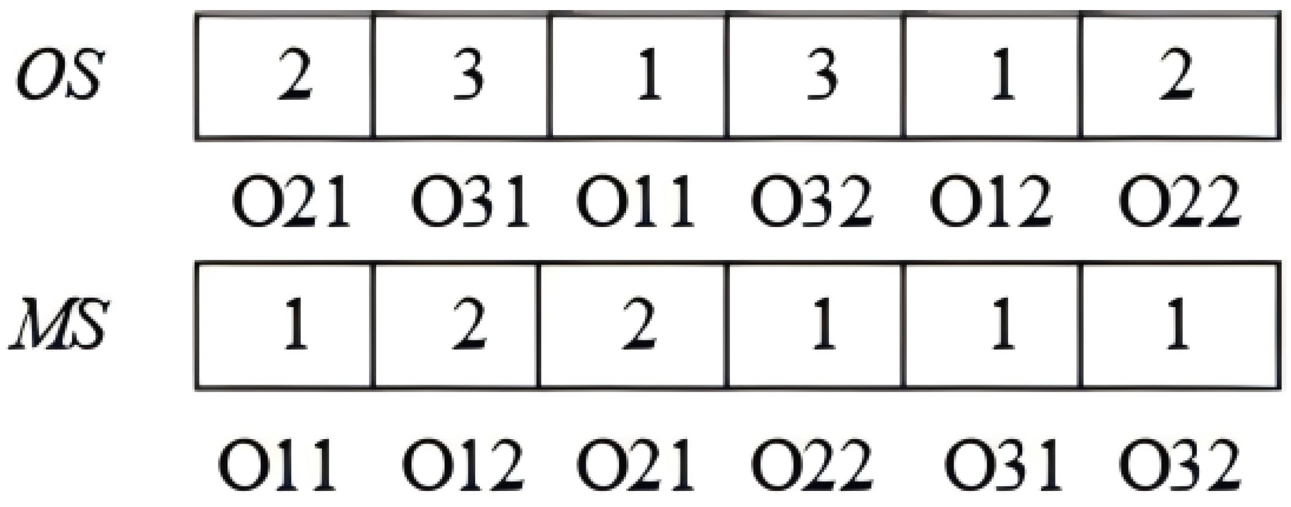 Mathematics 13 03883 g001 Mathematics 13 03883 g001