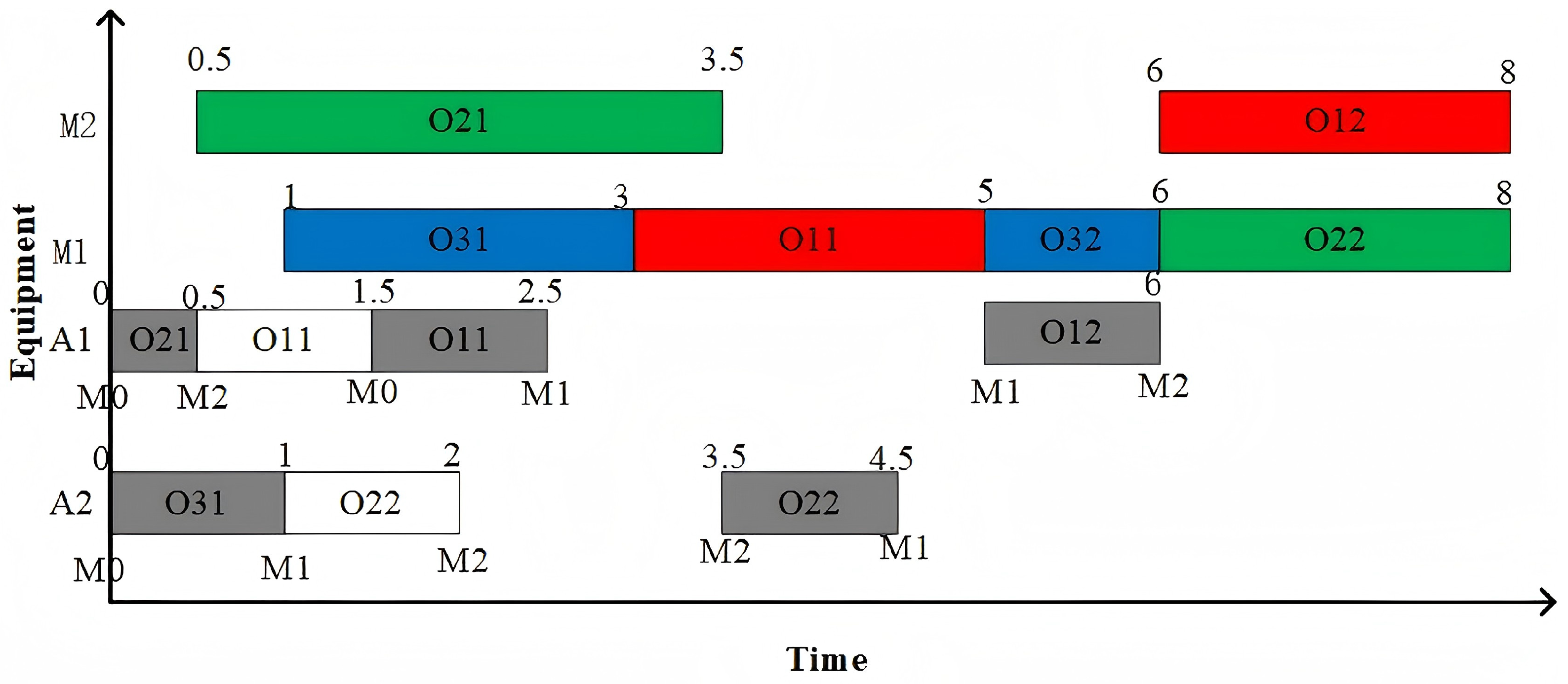 Mathematics 13 03883 g002 Mathematics 13 03883 g002